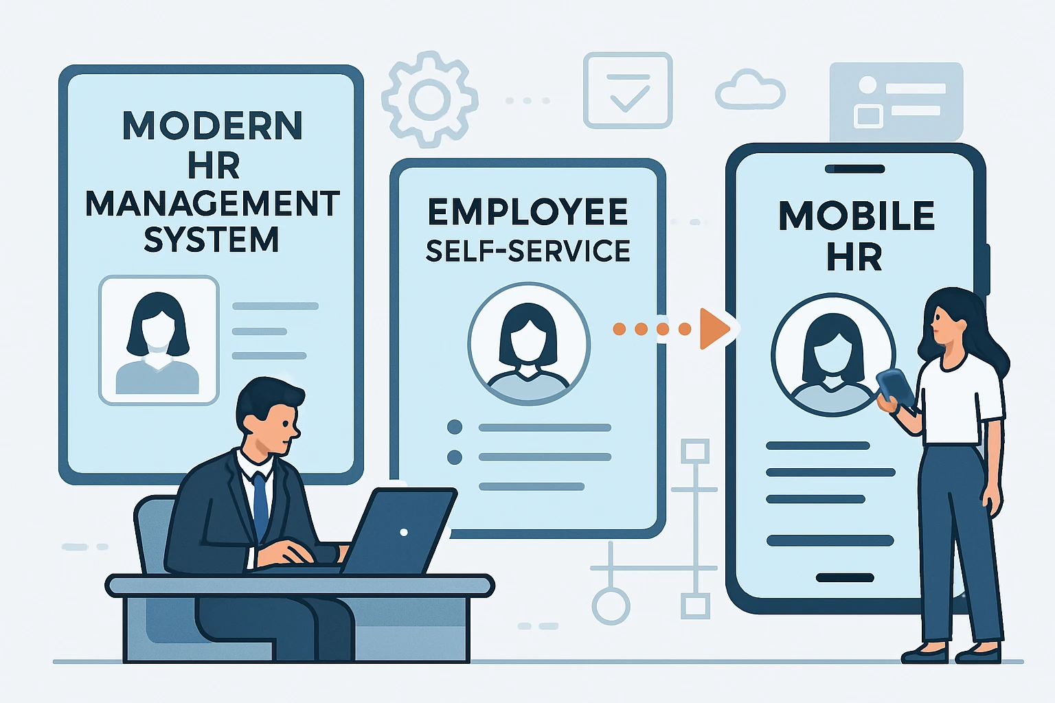 现代企业人事管理系统、员工自助系统与移动人事系统的整合应用