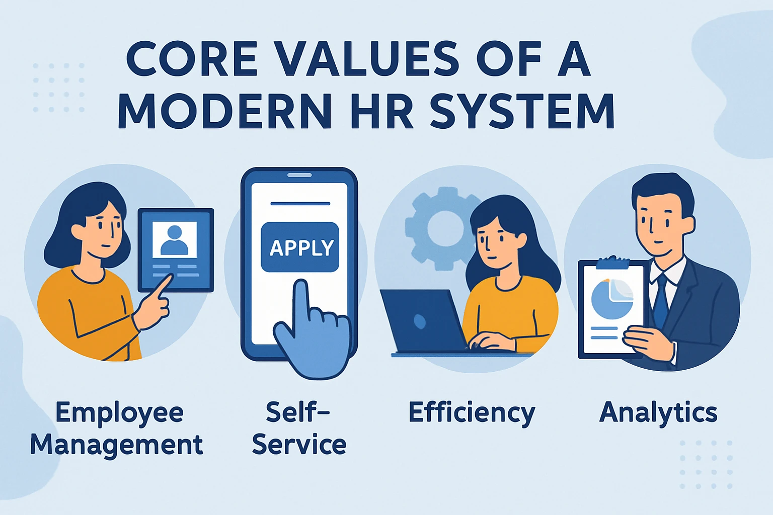 现代人事系统的核心价值