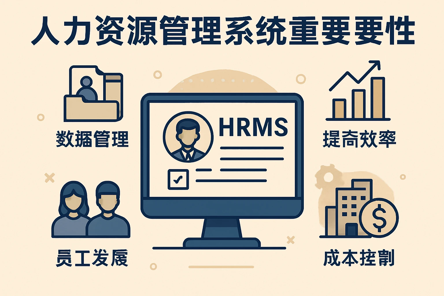 人力资源管理系统的重要性