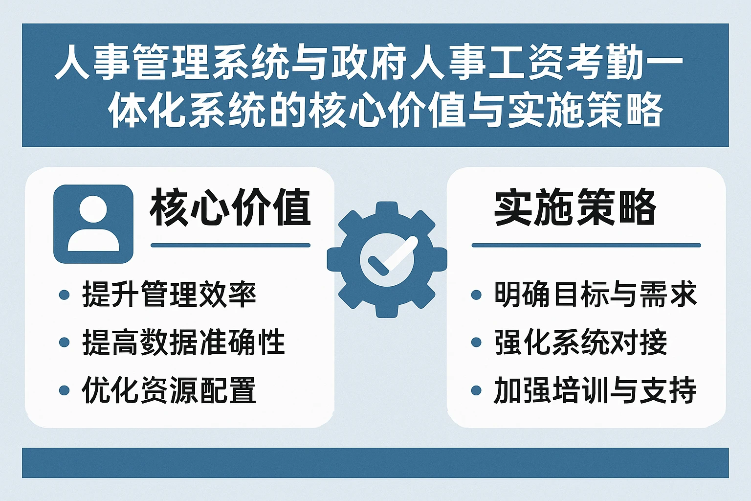 人事管理系统与政府人事工资考勤一体化系统的核心价值与实施策略
