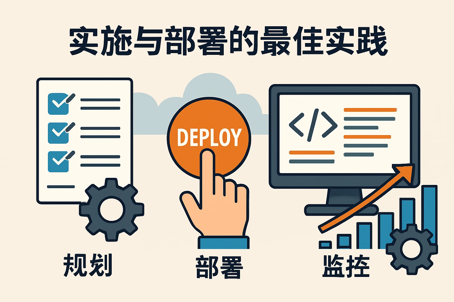 实施与部署的最佳实践