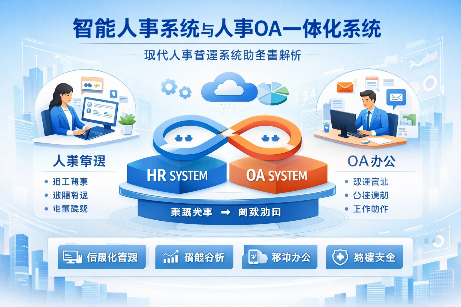 智能人事系统与人事OA一体化系统：现代人事管理系统的全面解析