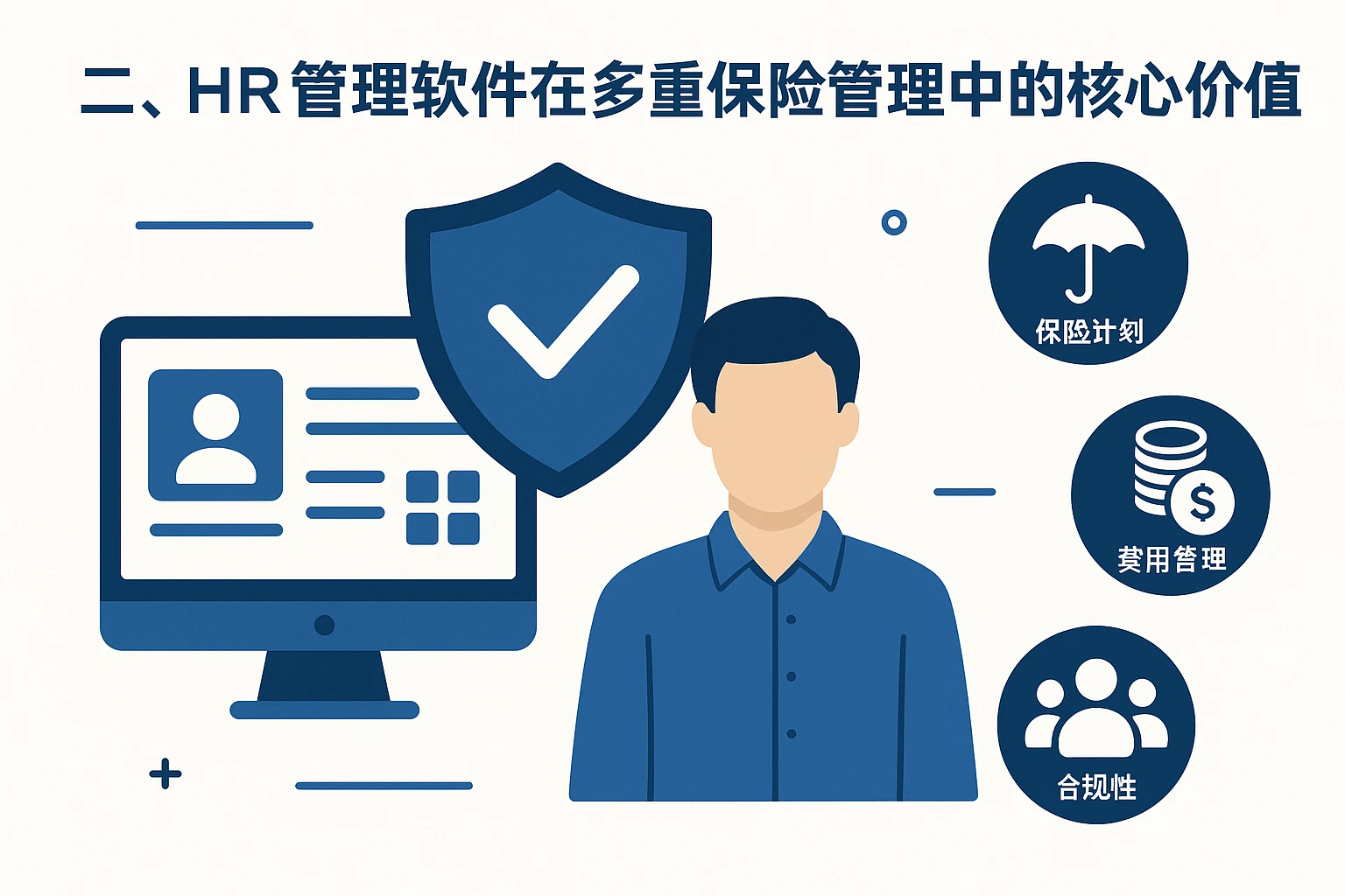 二、HR管理软件在多重保险管理中的核心价值