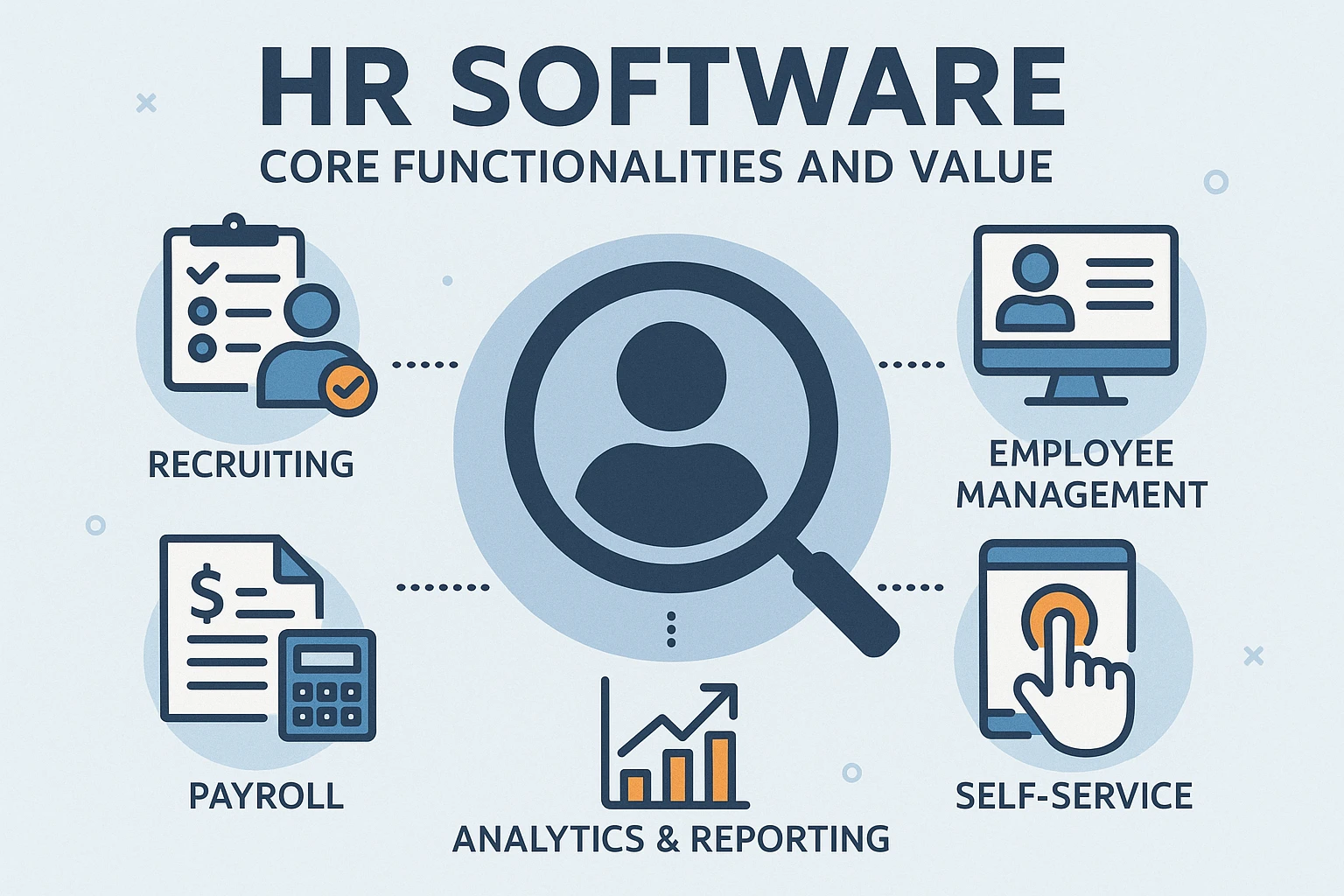 人力资源软件的核心功能与应用价值