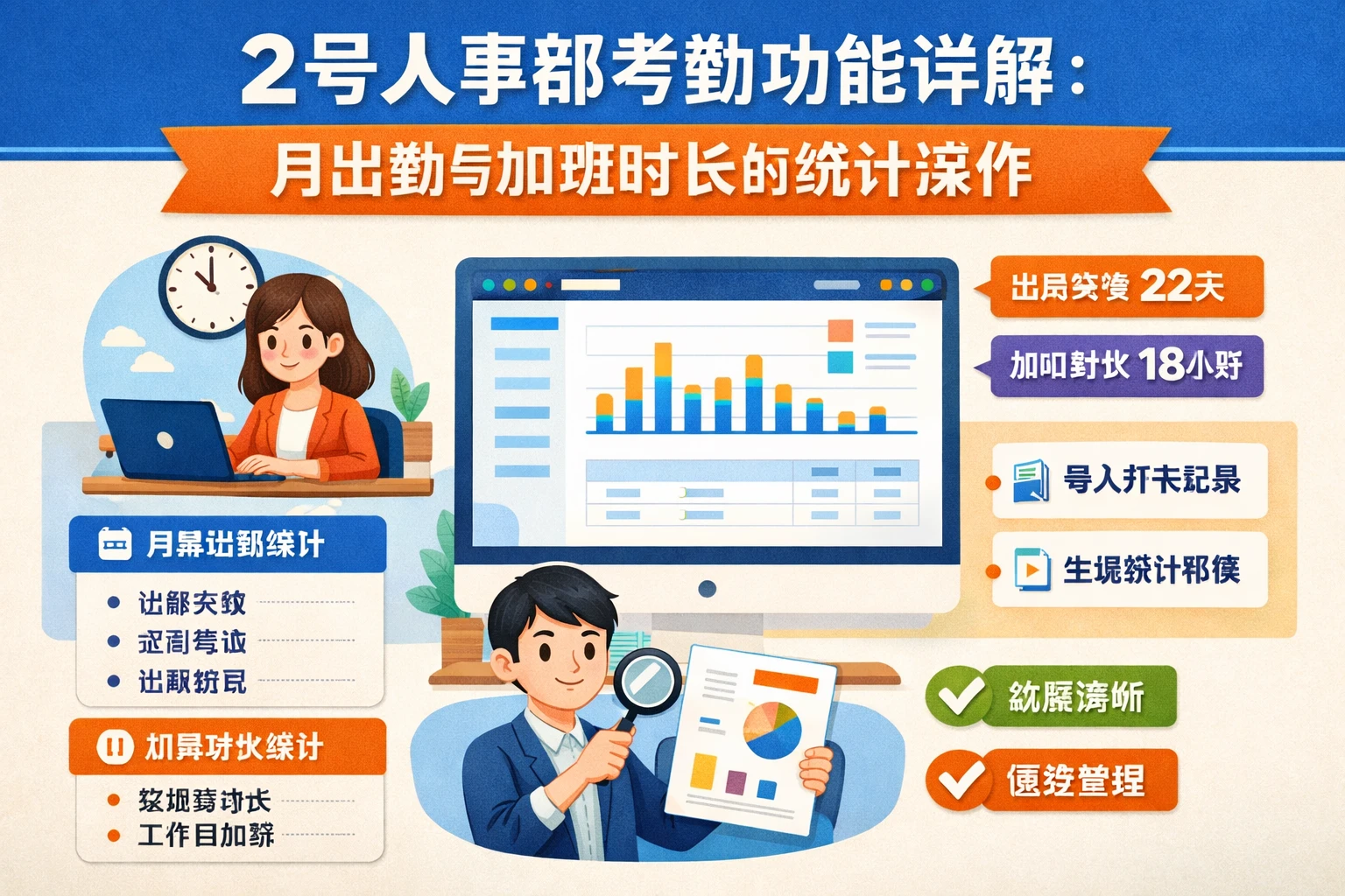 2号人事部考勤功能详解：月出勤与加班时长的统计操作