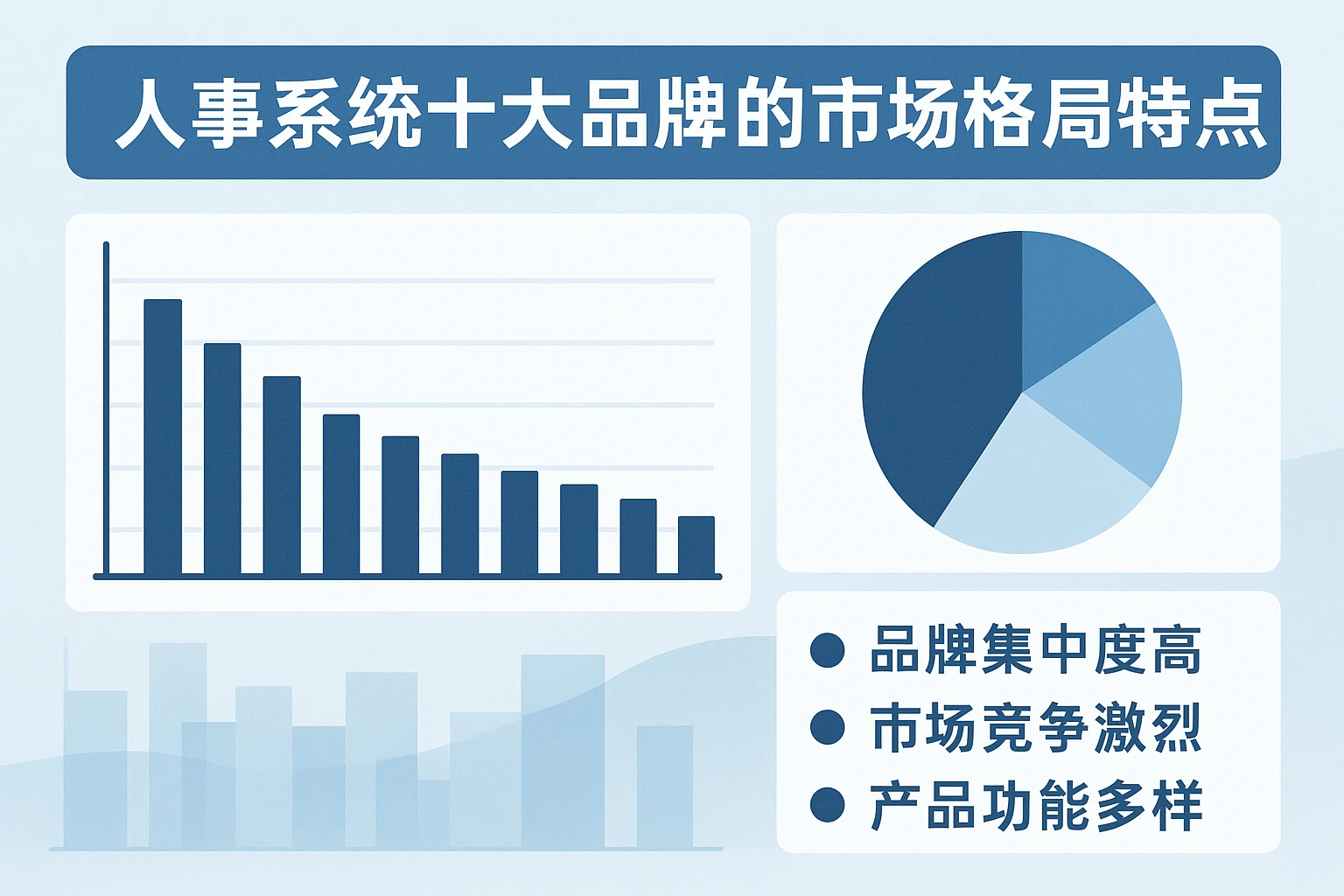 人事系统十大品牌的市场格局与特点