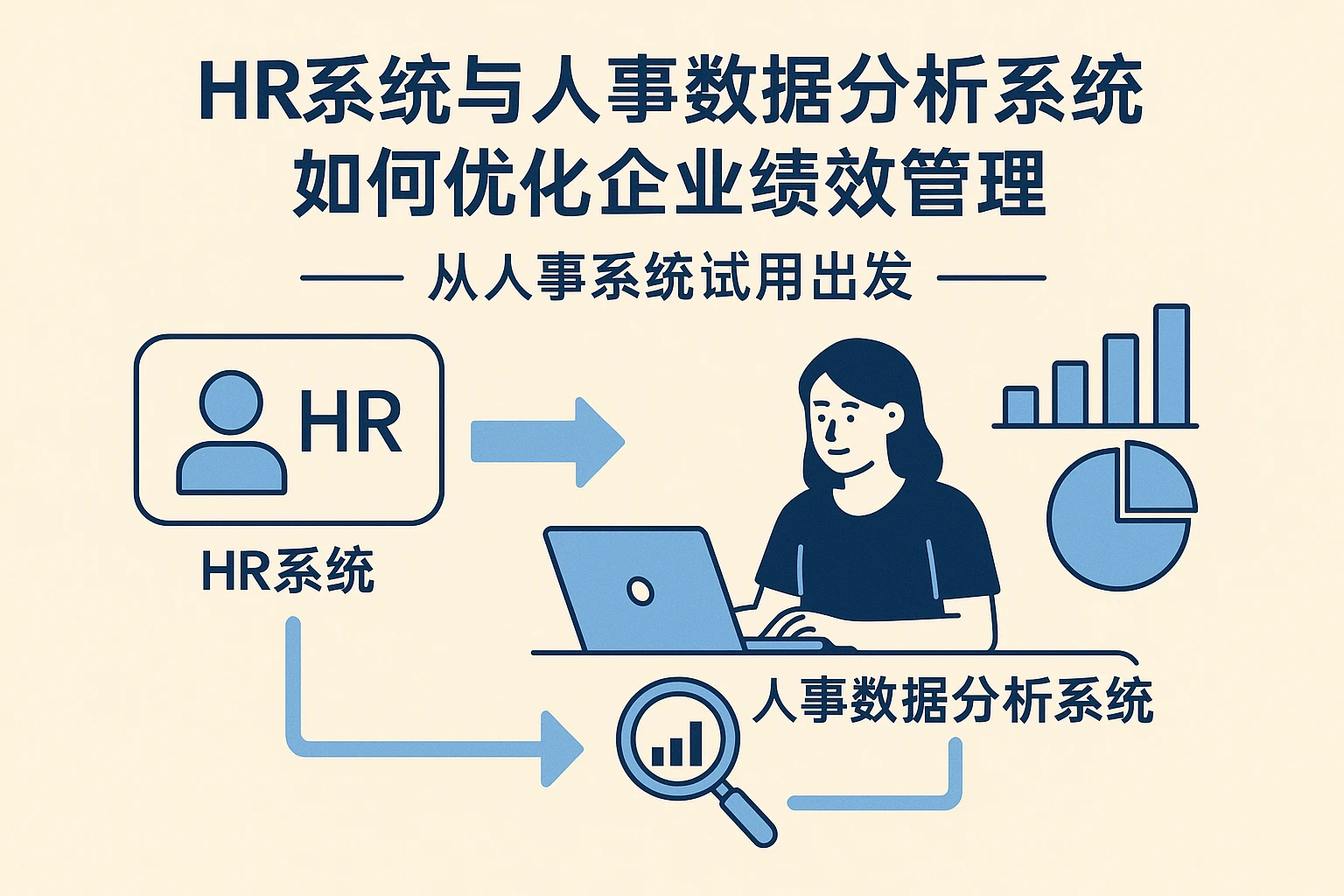 HR系统与人事数据分析系统如何优化企业绩效管理——从人事系统试用出发