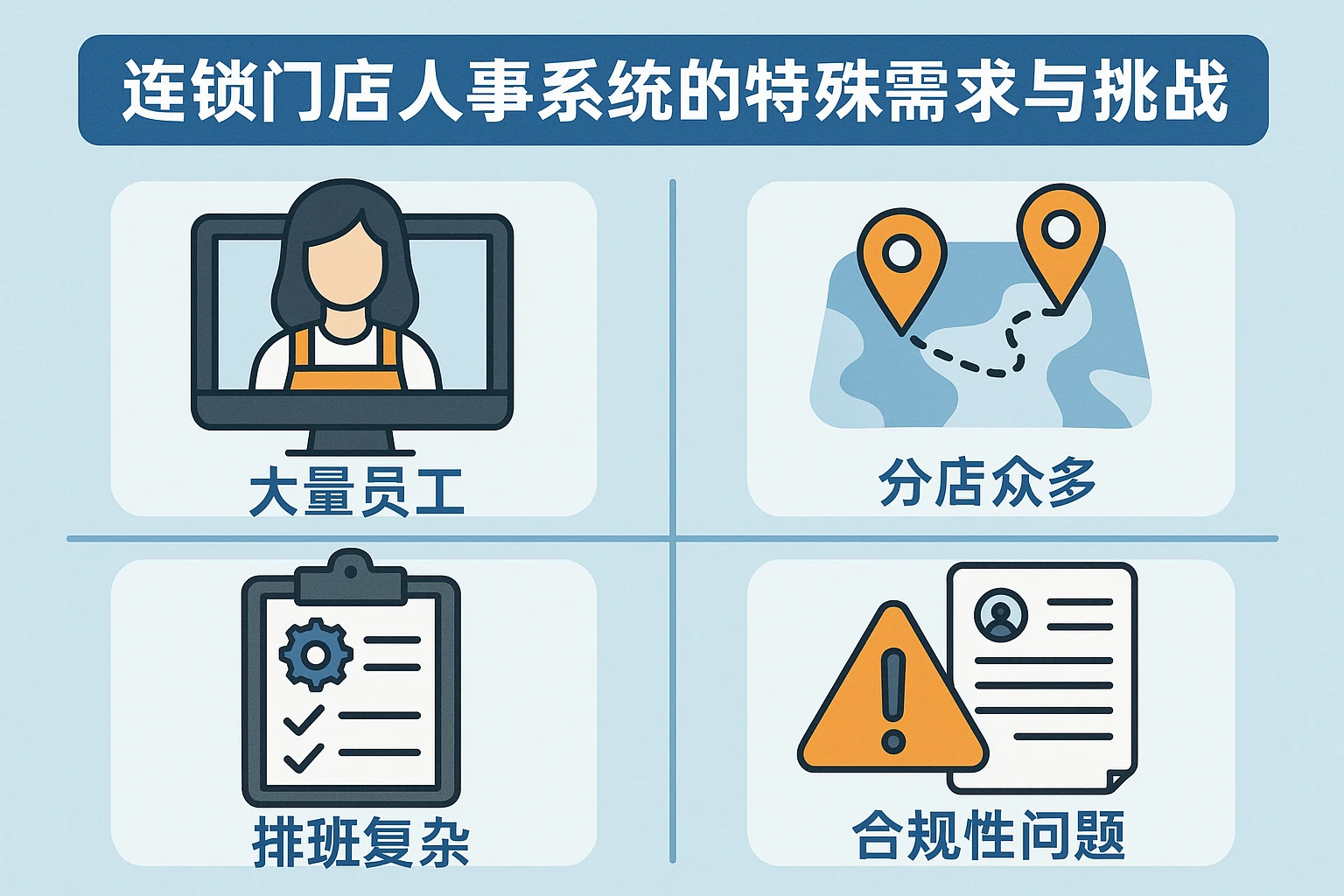 连锁门店人事系统的特殊需求与挑战