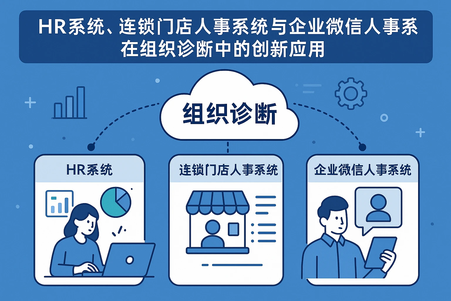 HR系统、连锁门店人事系统与企业微信人事系统在组织诊断中的创新应用