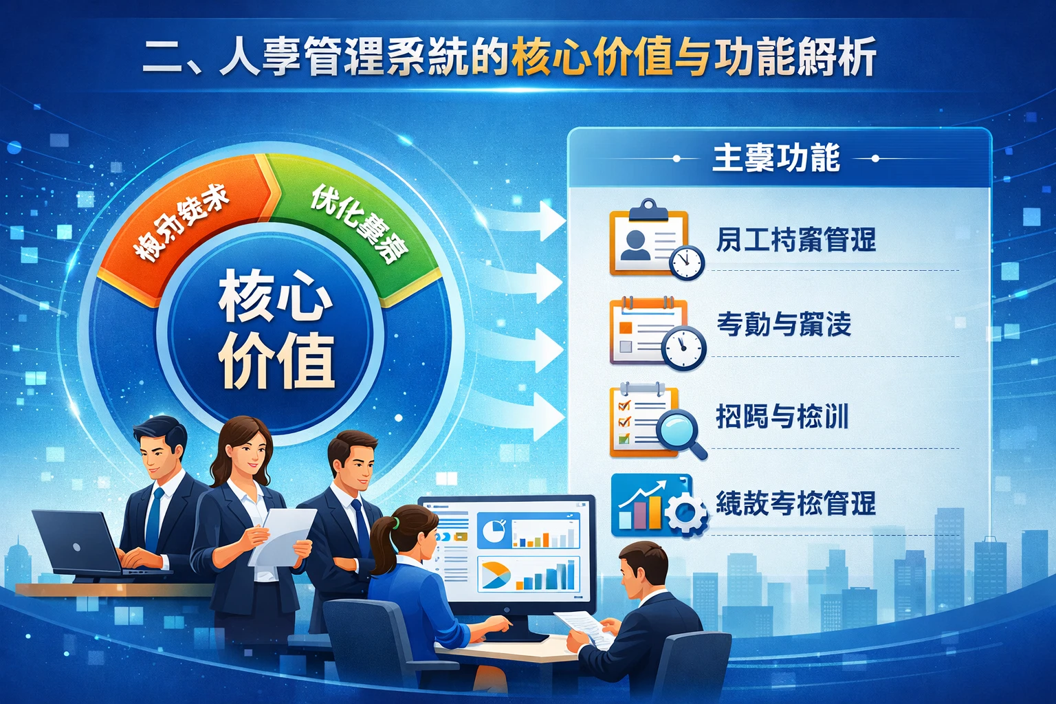 二、人事管理系统的核心价值与功能解析