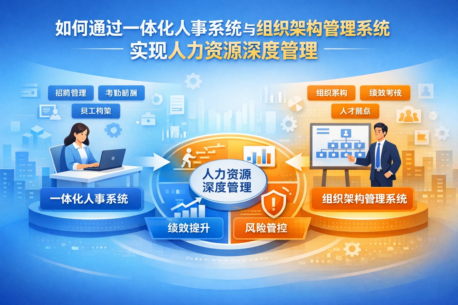 如何通过一体化人事系统与组织架构管理系统实现人力资源深度管理
