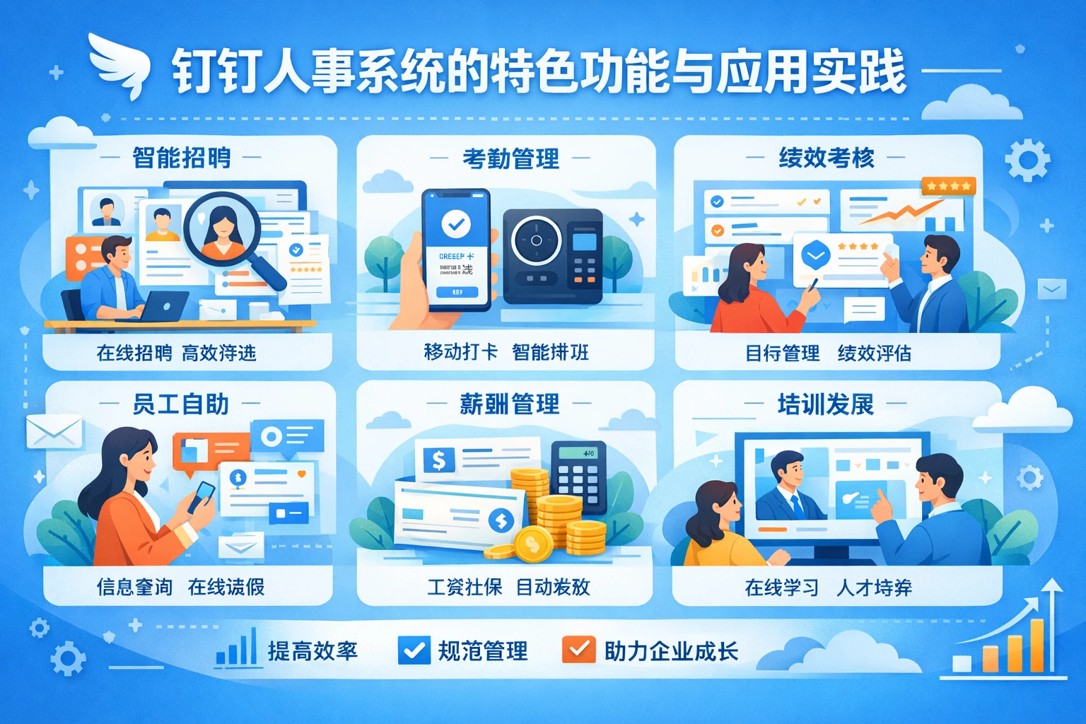 钉钉人事系统的特色功能与应用实践