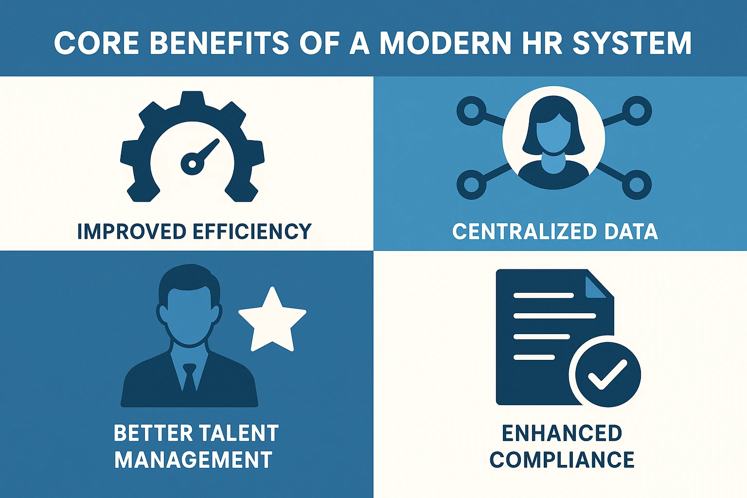现代人力资源系统的核心优势