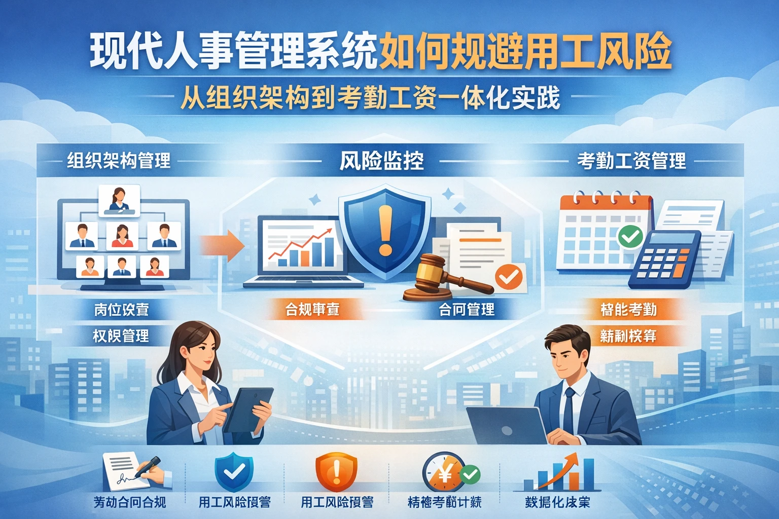 现代人事管理系统如何规避用工风险:从组织架构到考勤工资一体化实践