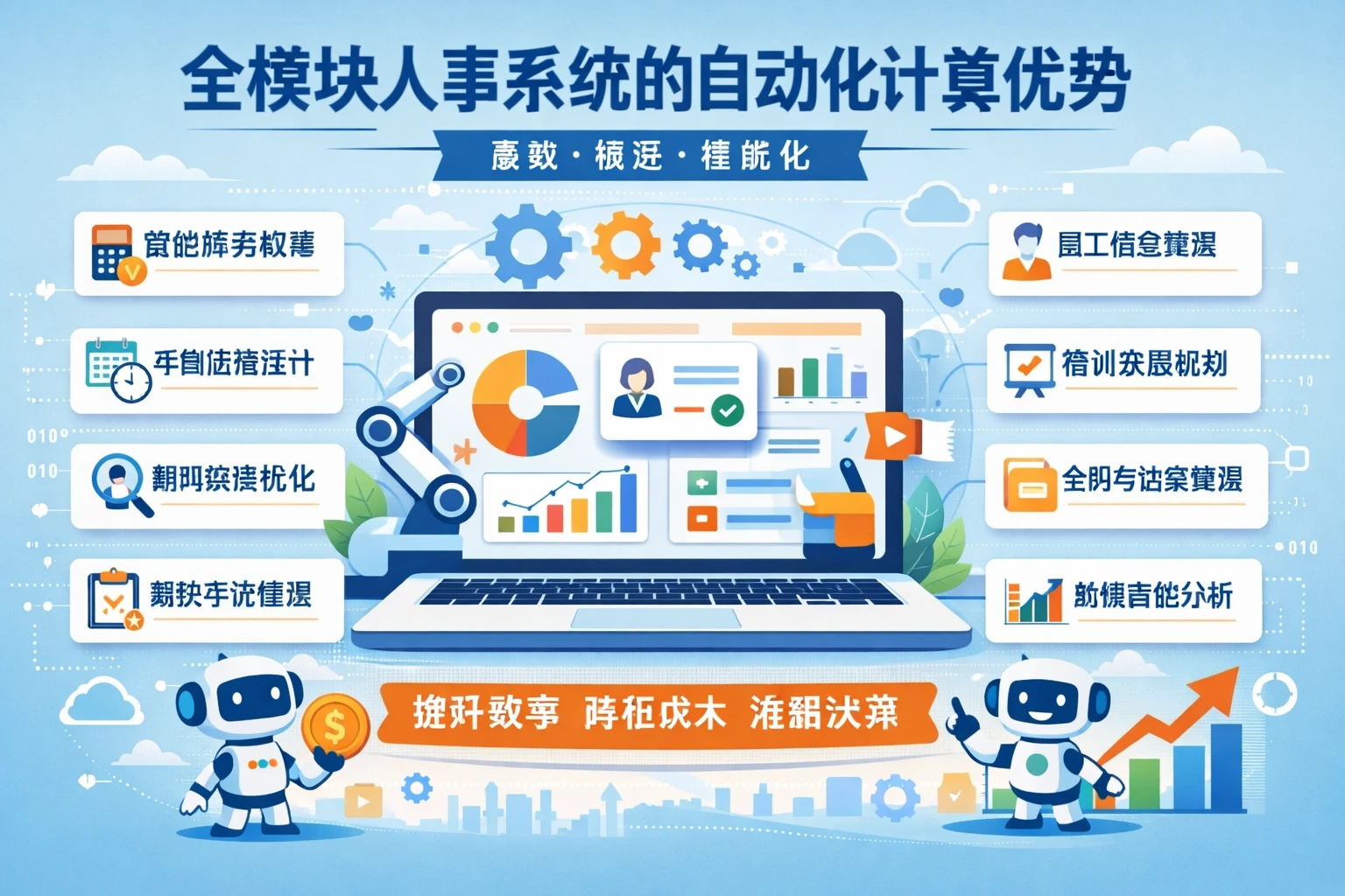 全模块人事系统的自动化计算优势