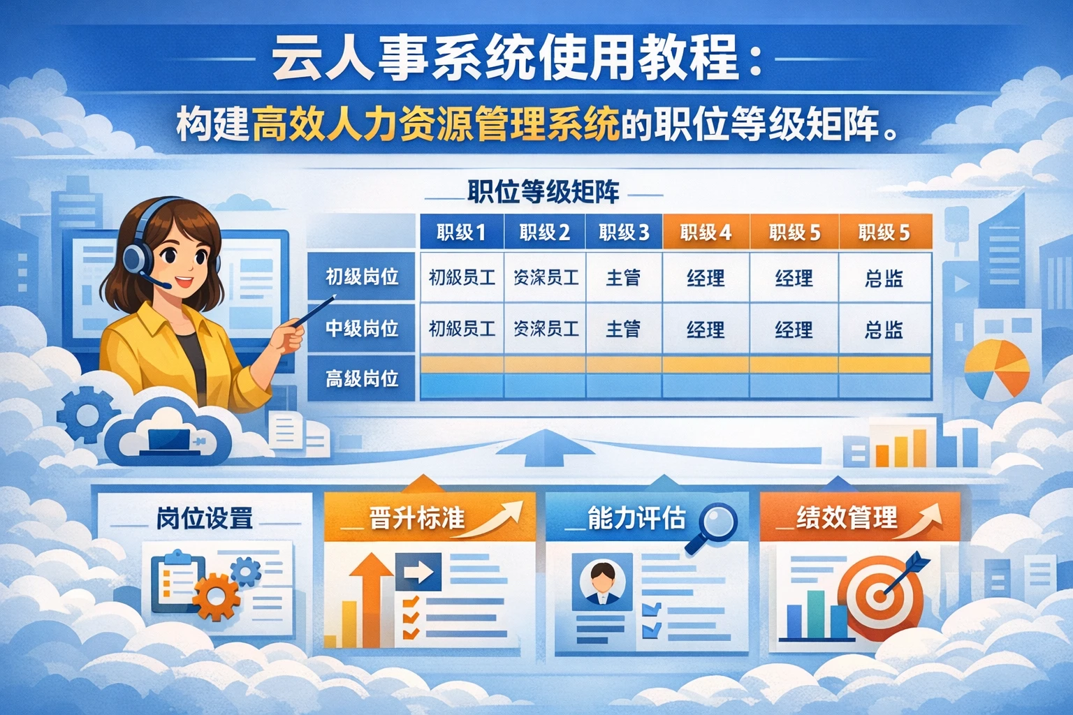 云人事系统使用教程：构建高效人力资源管理系统的职位等级矩阵