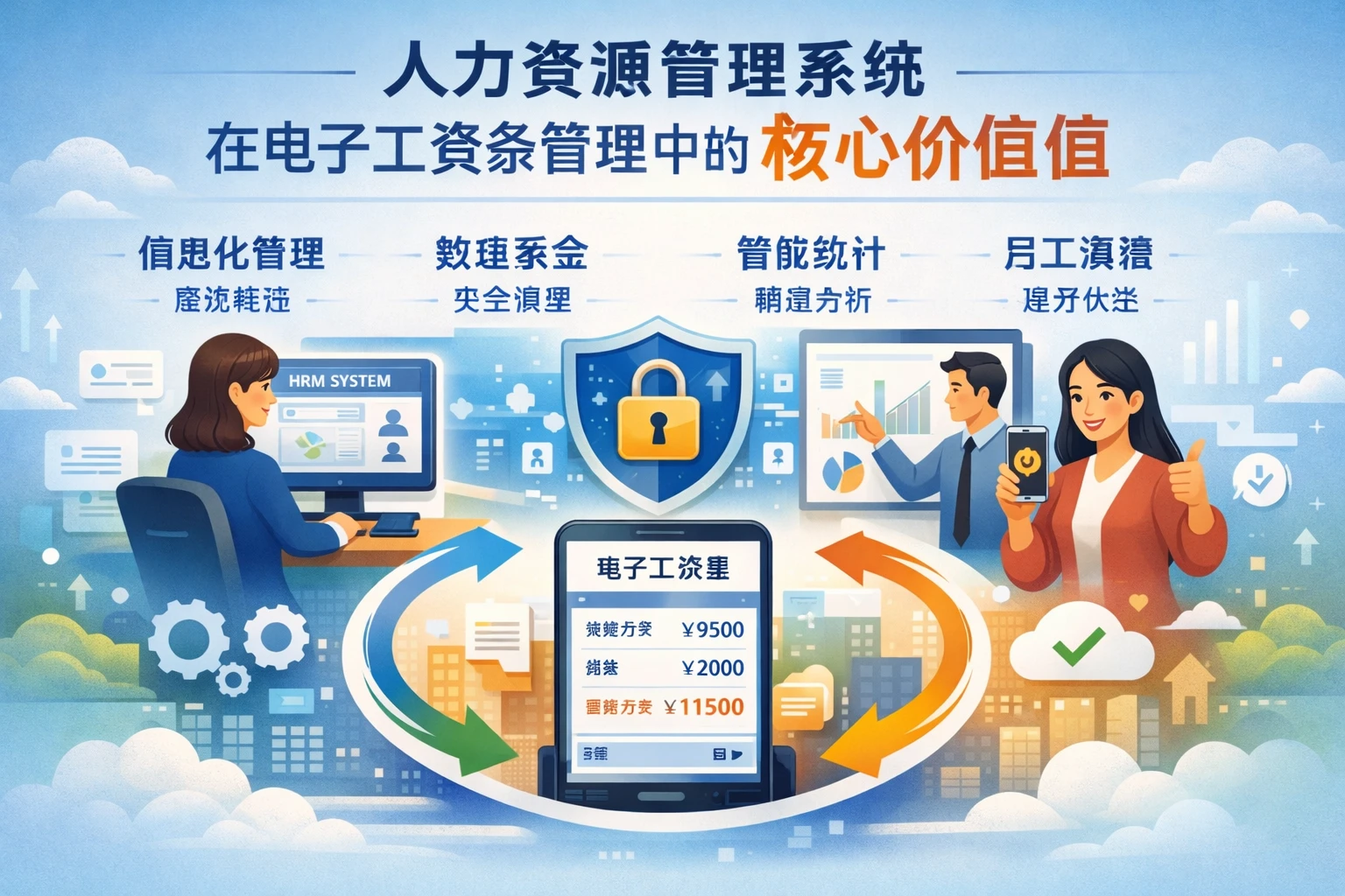 人力资源管理系统在电子工资条管理中的核心价值