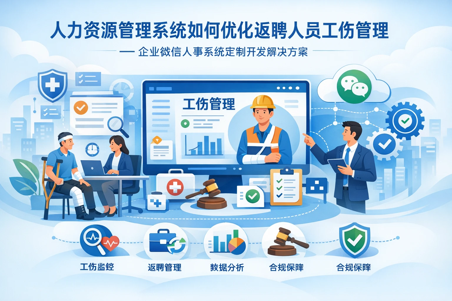 人力资源管理系统如何优化返聘人员工伤管理——企业微信人事系统定制开发解决方案