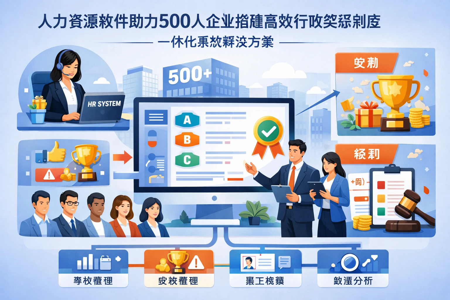 人力资源软件助力500人企业搭建高效行政奖惩制度：一体化系统解决方案