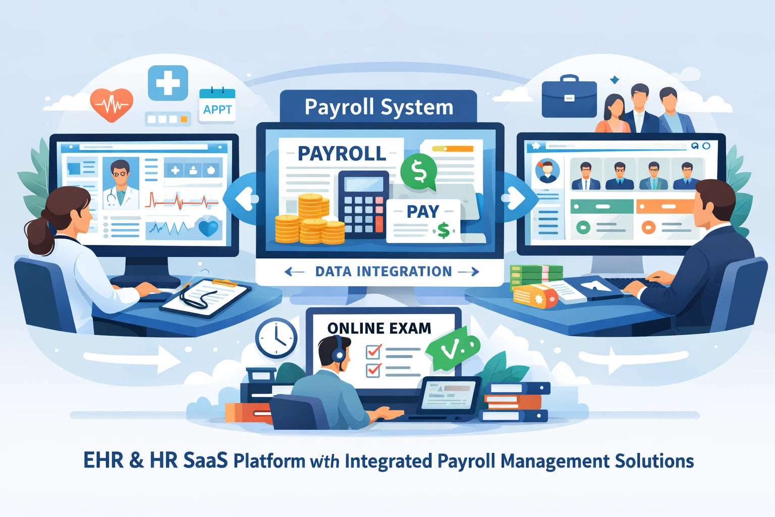 现代EHR系统与人事SaaS平台：集成薪资管理系统的专业化机考解决方案