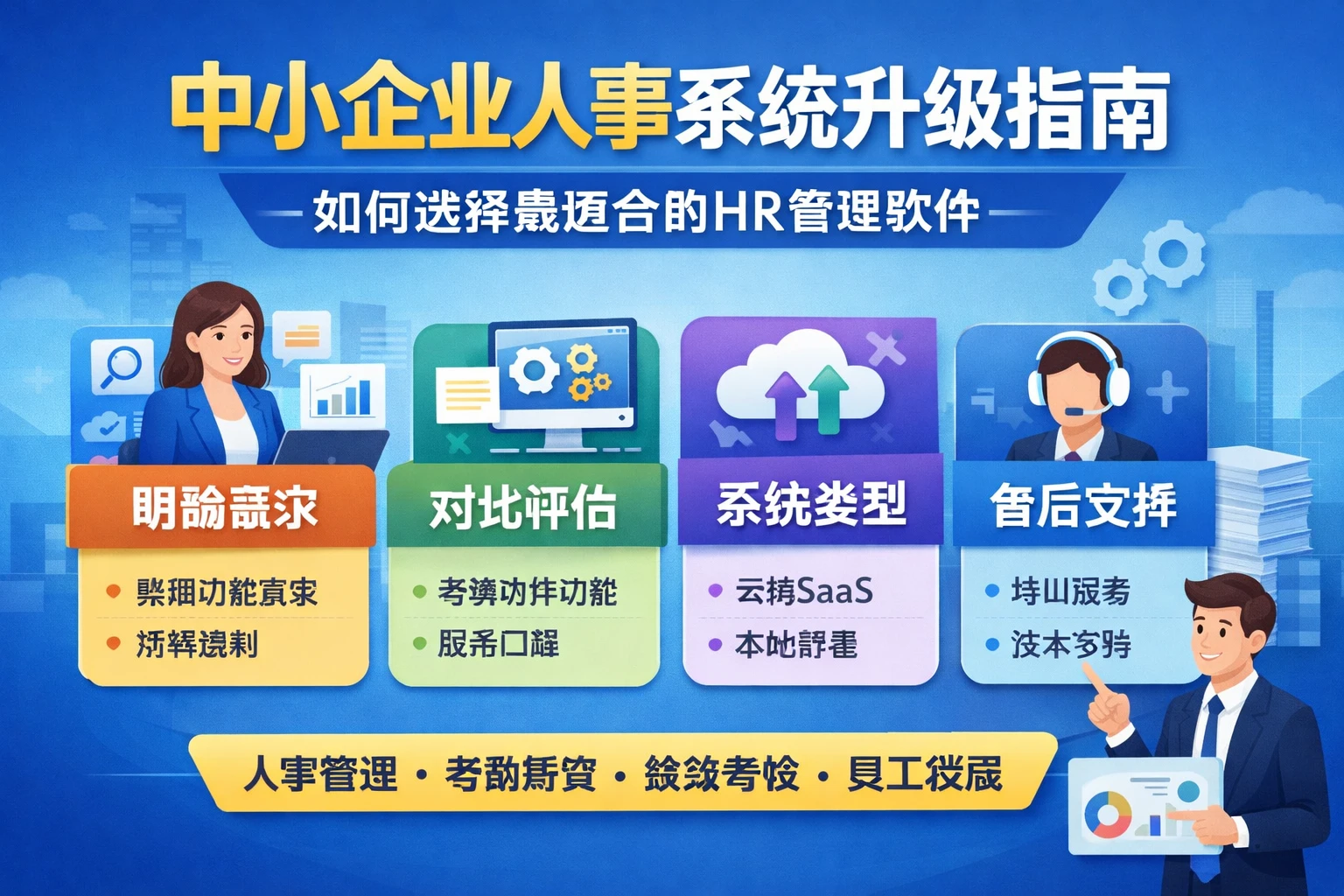 中小企业人事系统升级指南:如何选择最适合的HR管理软件