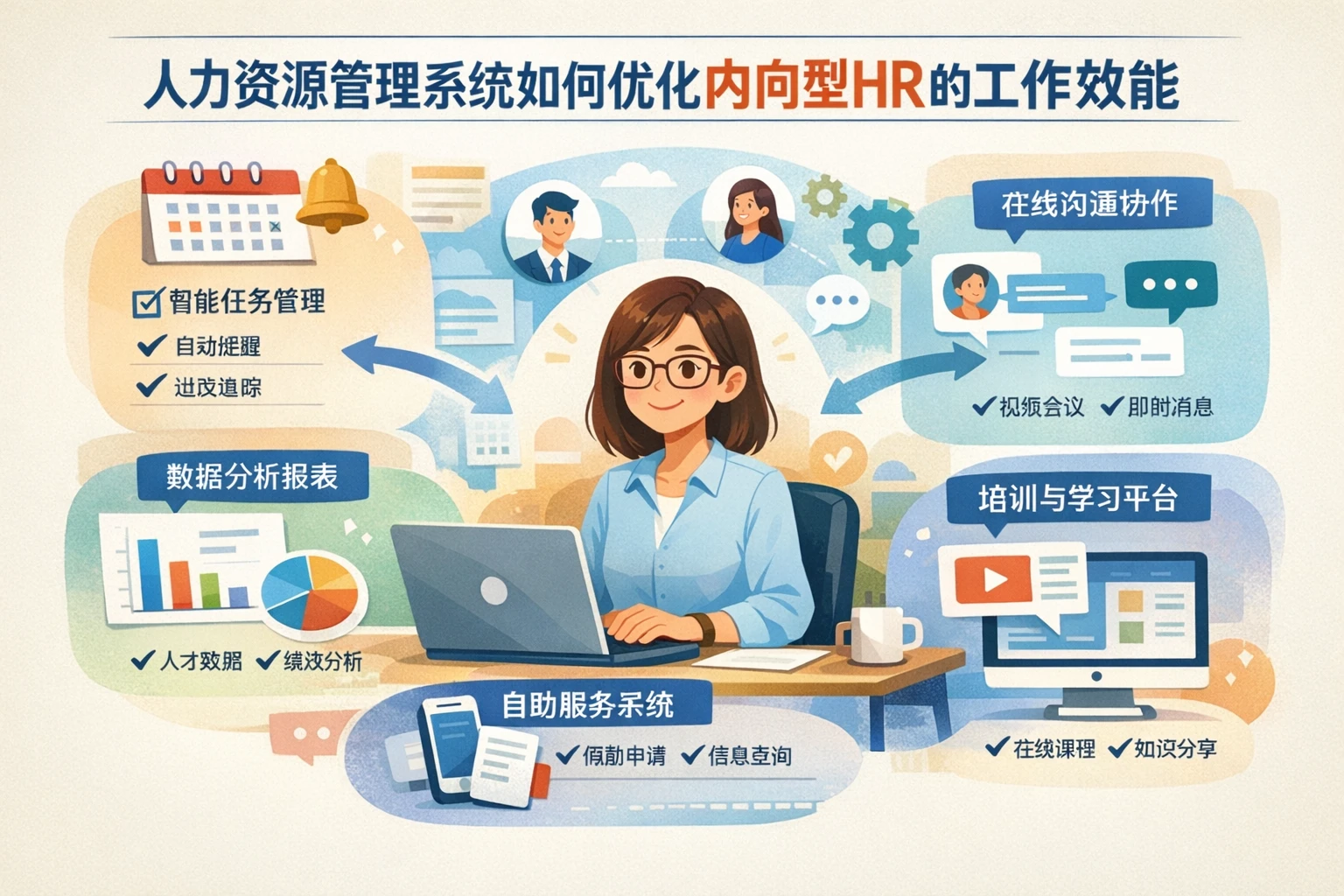 人力资源管理系统如何优化内向型HR的工作效能