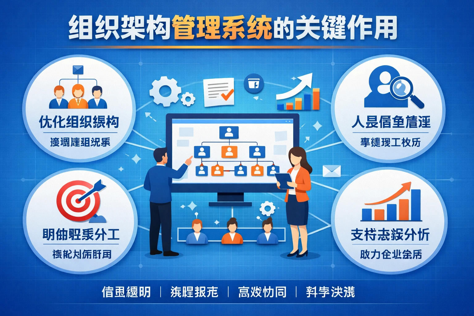 组织架构管理系统的关键作用