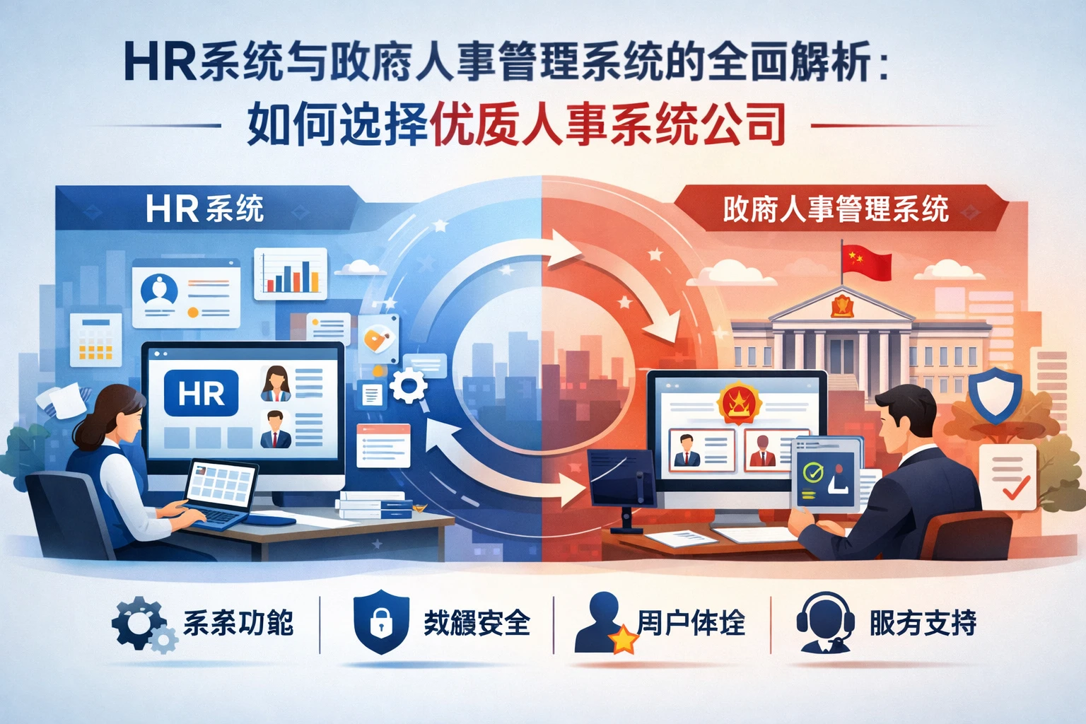 HR系统与政府人事管理系统的全面解析：如何选择优质人事系统公司