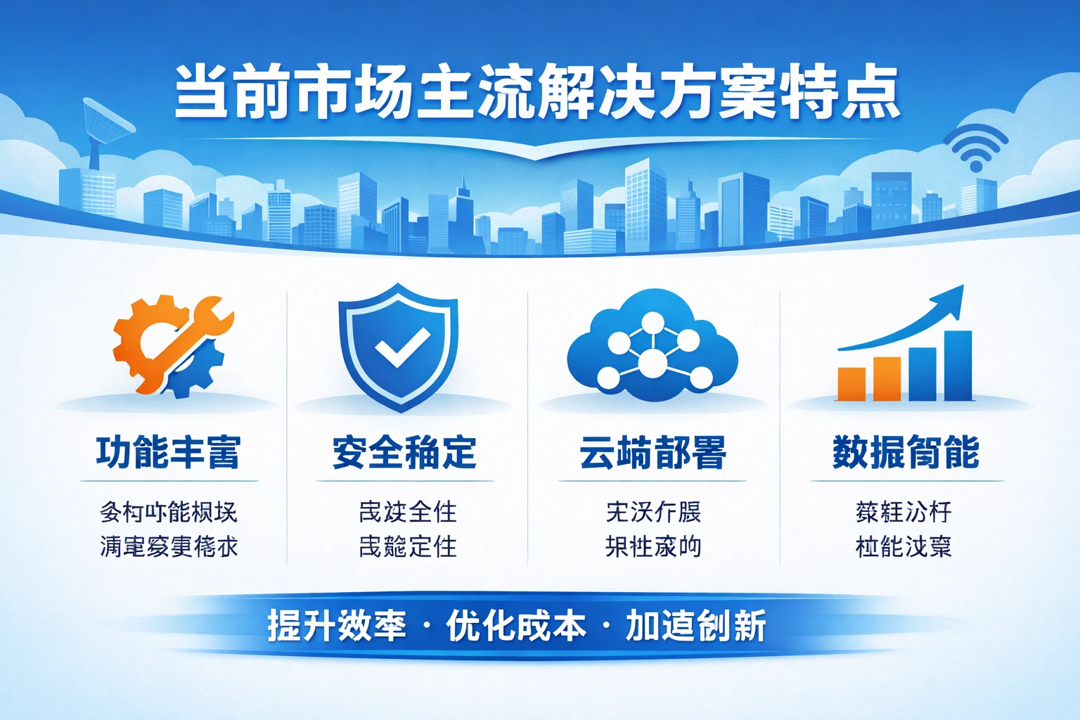 当前市场主流解决方案特点