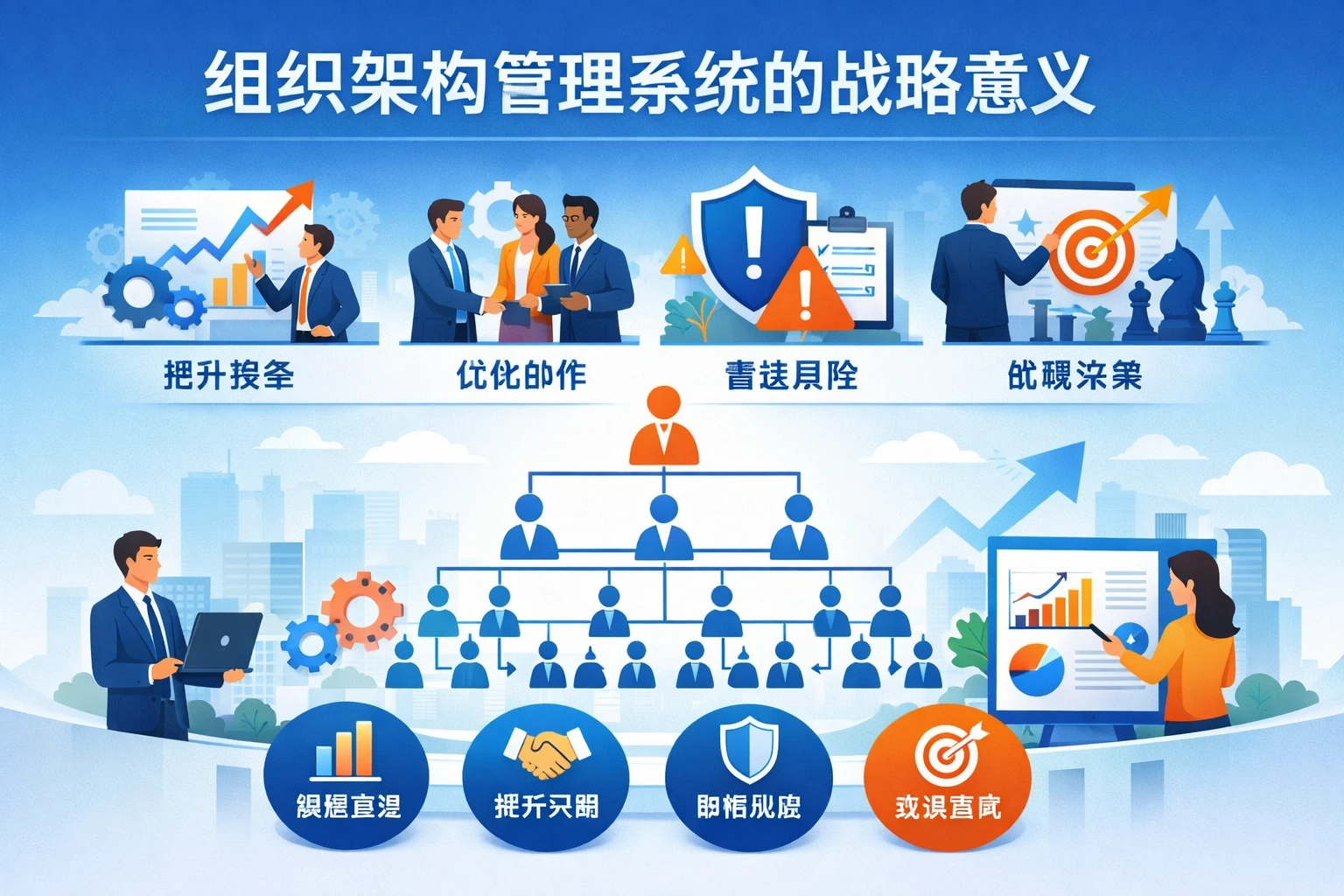 组织架构管理系统的战略意义