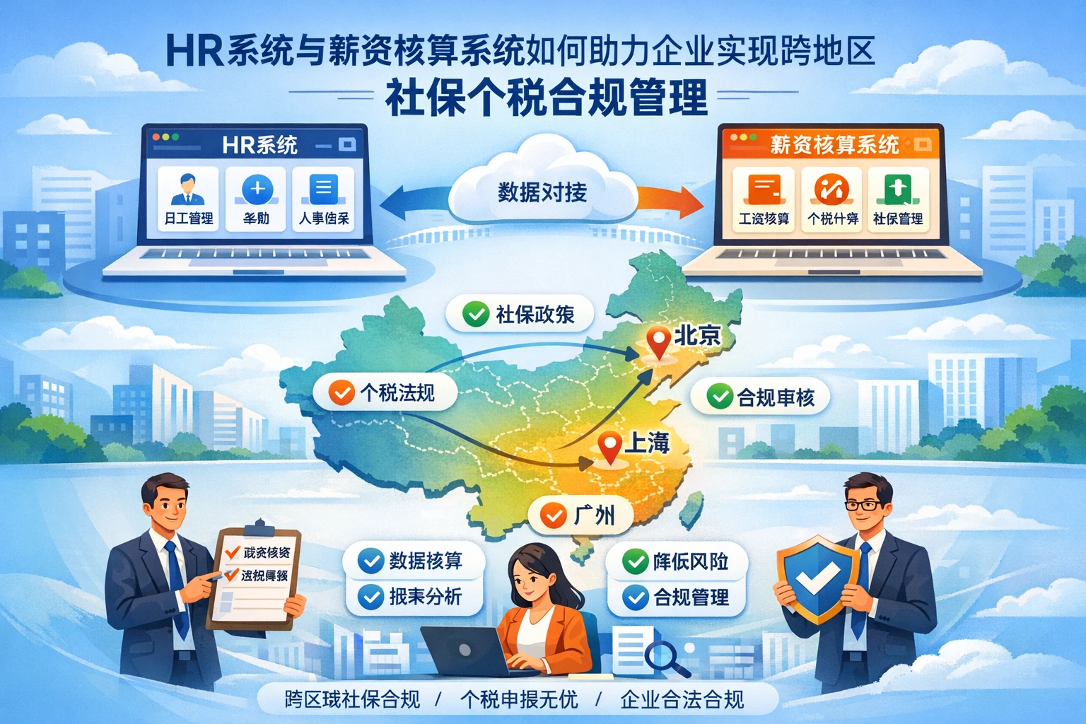 HR系统与薪资核算系统如何助力企业实现跨地区社保个税合规管理