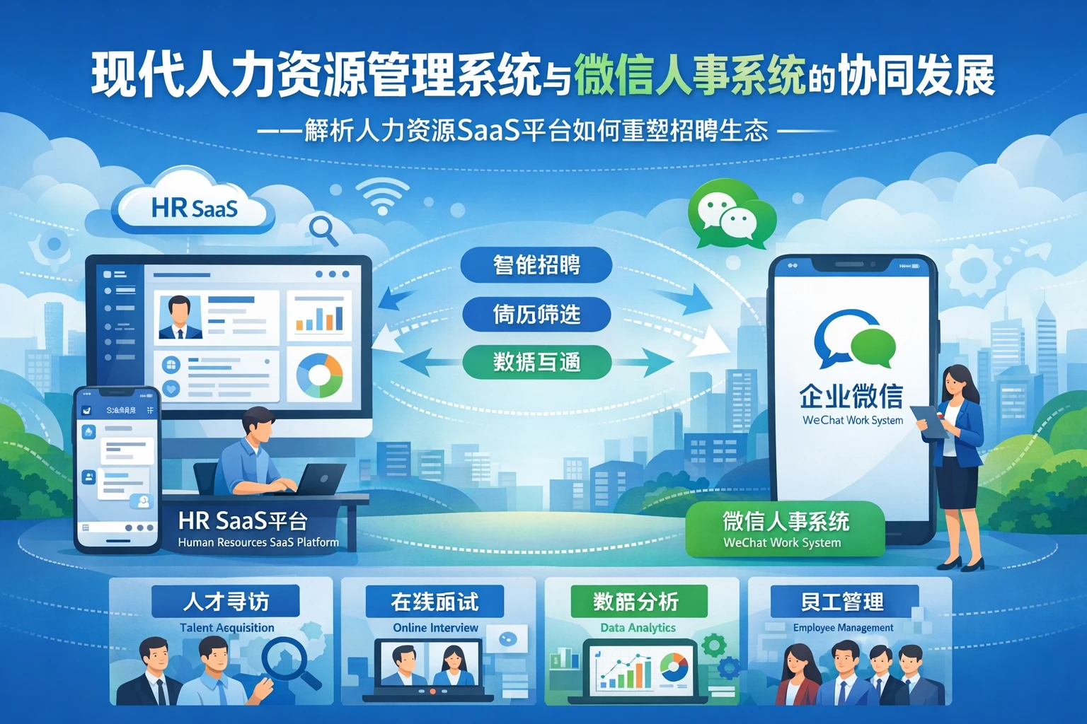 现代人力资源管理系统与微信人事系统的协同发展——解析人力资源SaaS平台如何重塑招聘生态