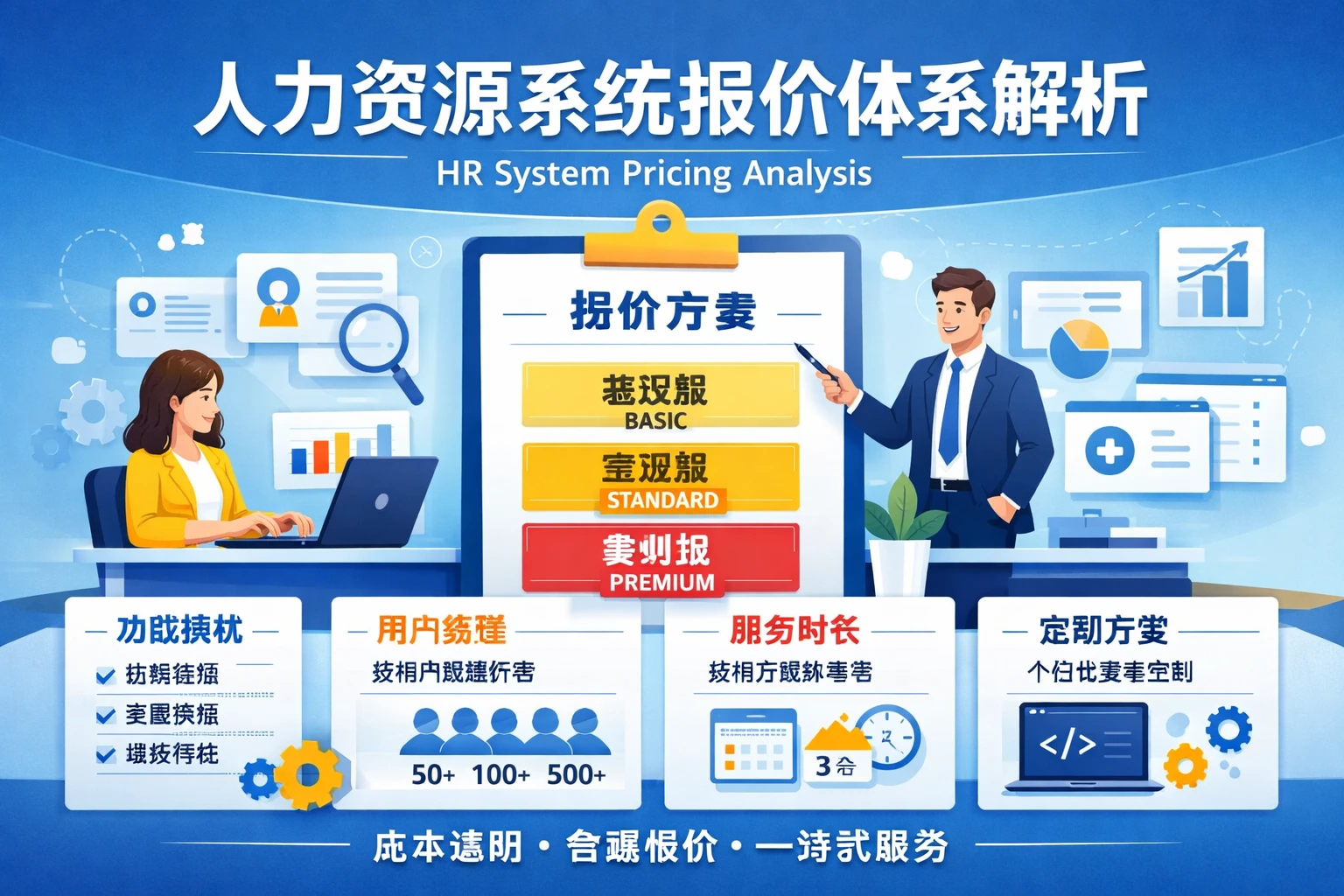 人力资源系统报价体系解析