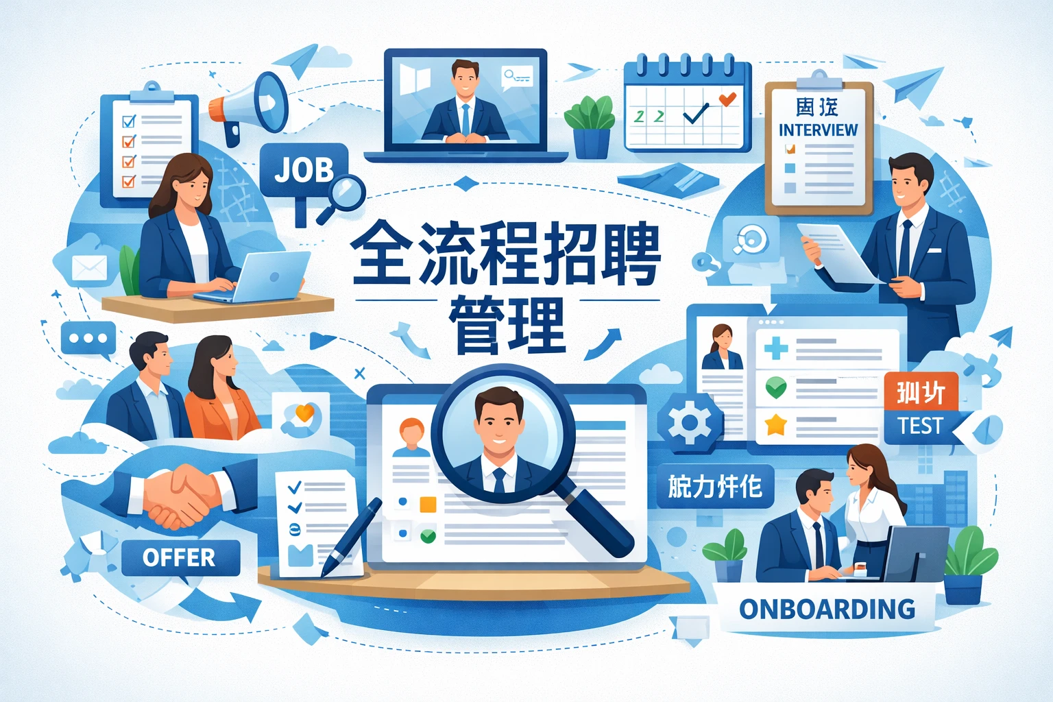 全流程招聘管理