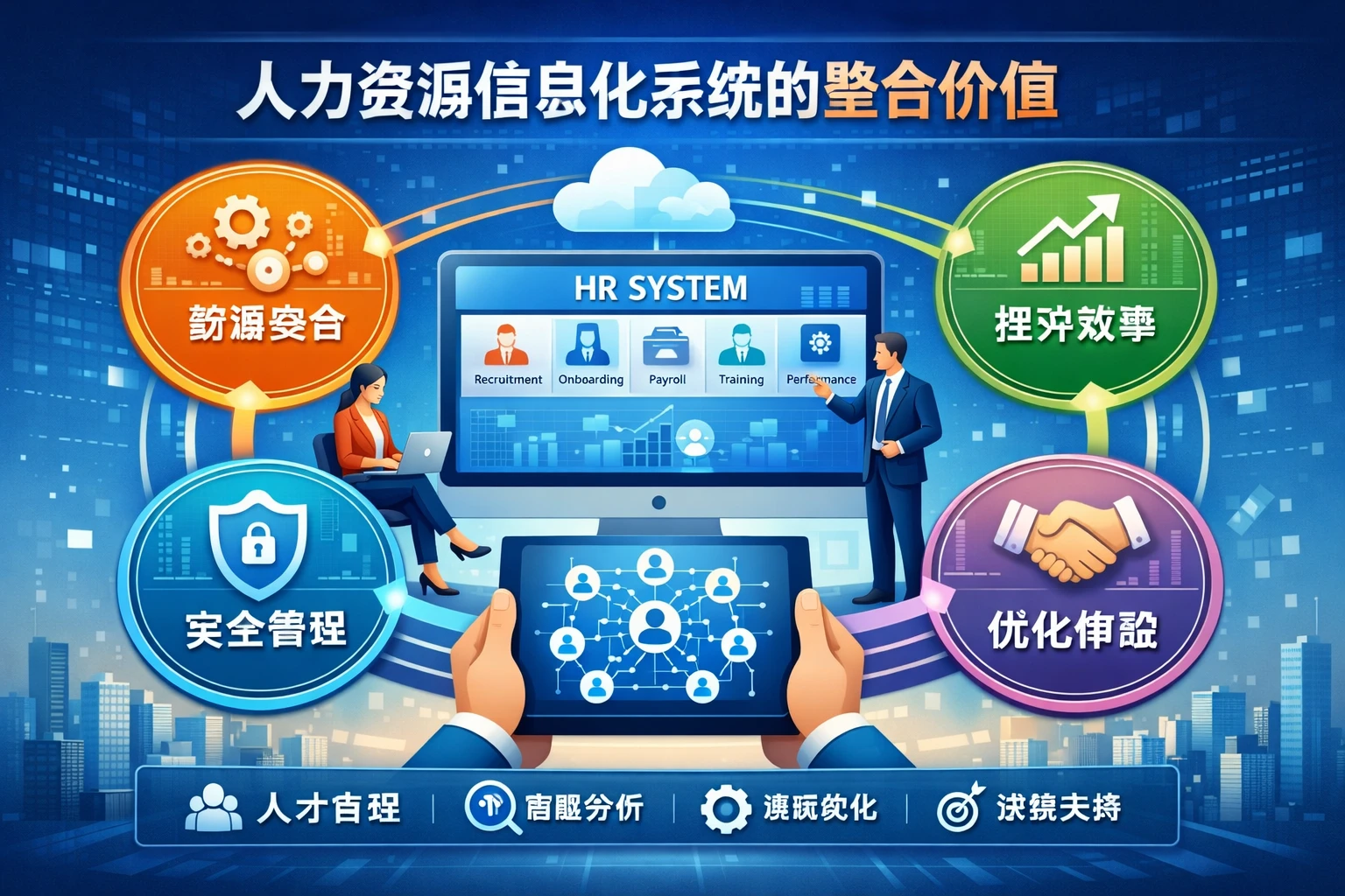 人力资源信息化系统的整合价值