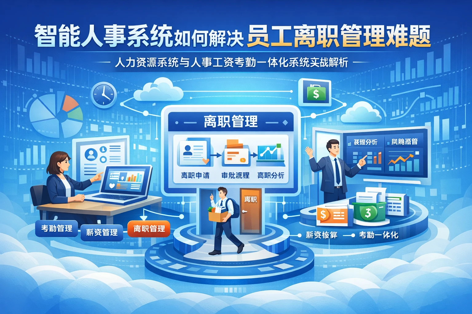 智能人事系统如何解决员工离职管理难题——人力资源系统与人事工资考勤一体化系统实战解析
