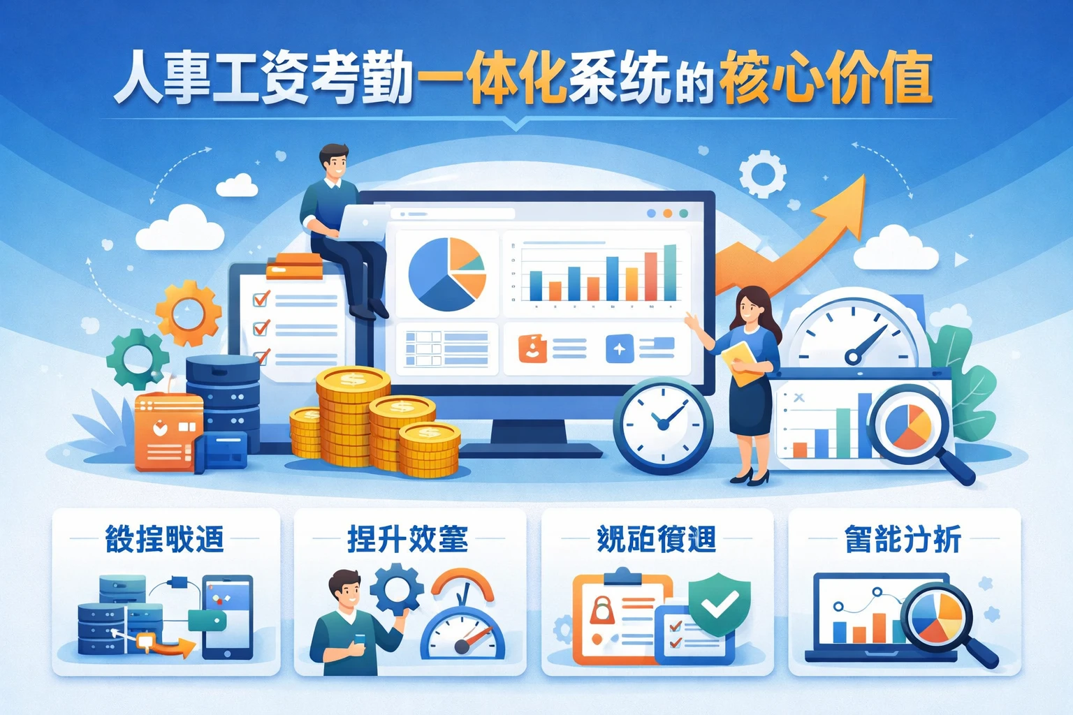 人事工资考勤一体化系统的核心价值