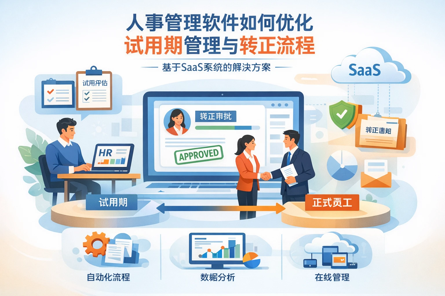 人事管理软件如何优化试用期管理与转正流程 - 基于SaaS系统的解决方案