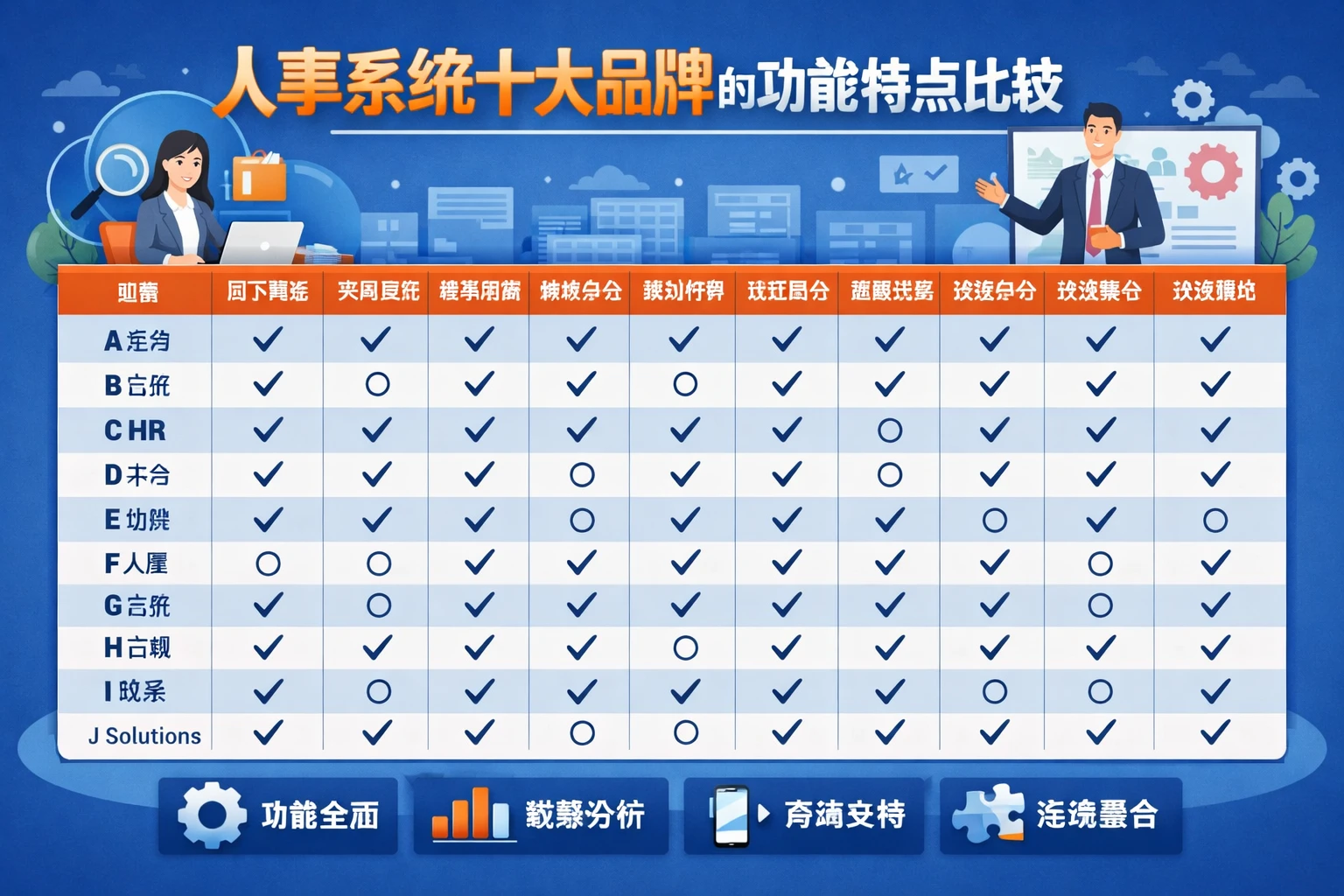 人事系统十大品牌的功能特点比较