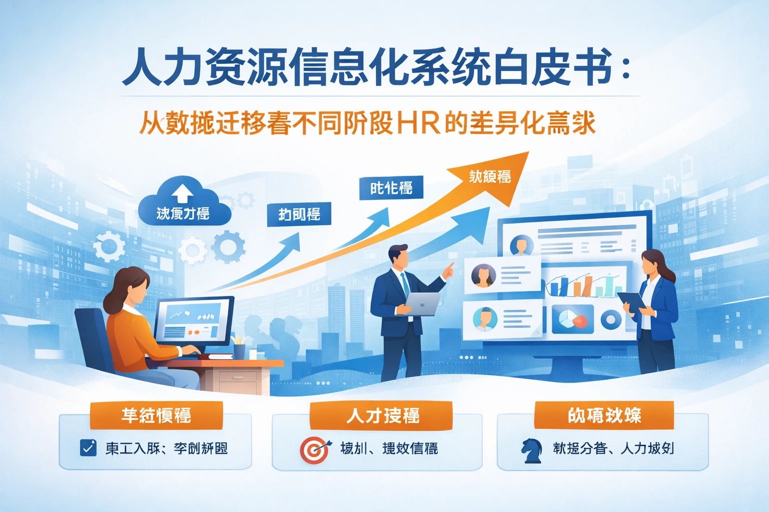 人力资源信息化系统白皮书：从数据迁移看不同阶段HR的差异化需求