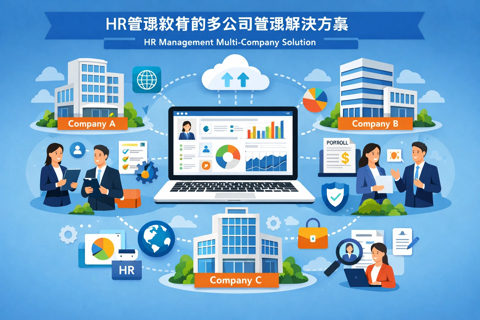 HR管理软件的多公司管理解决方案