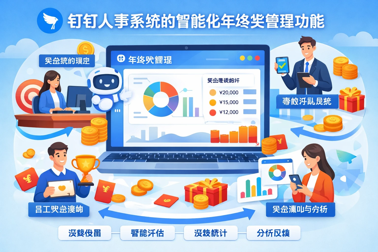 钉钉人事系统的智能化年终奖管理功能