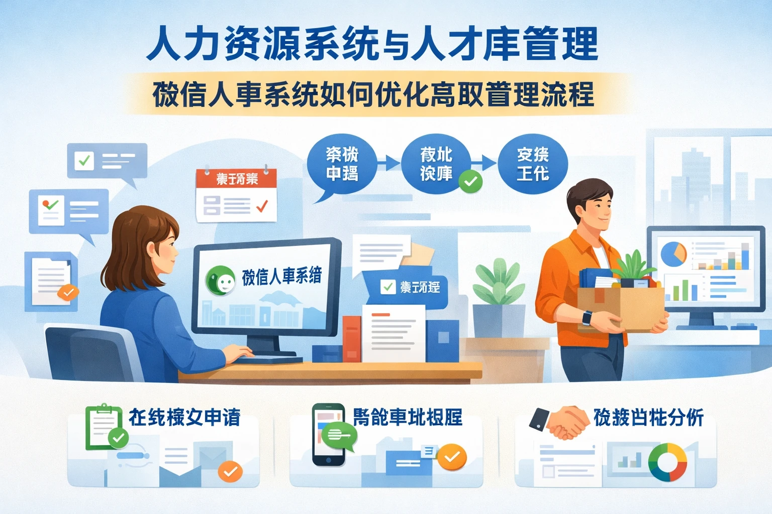 人力资源系统与人才库管理系统:微信人事系统如何优化离职管理流程