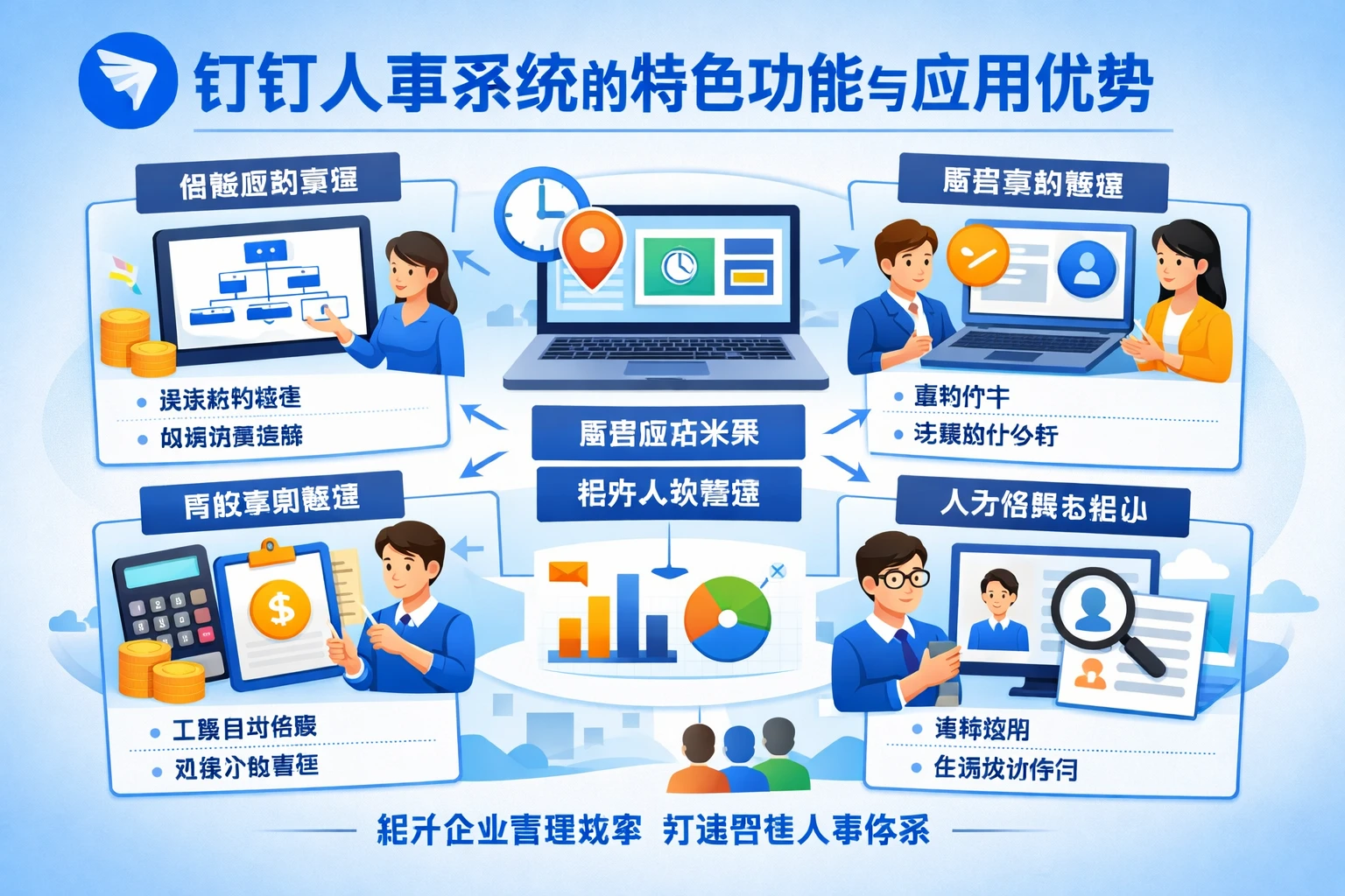 钉钉人事系统的特色功能与应用优势