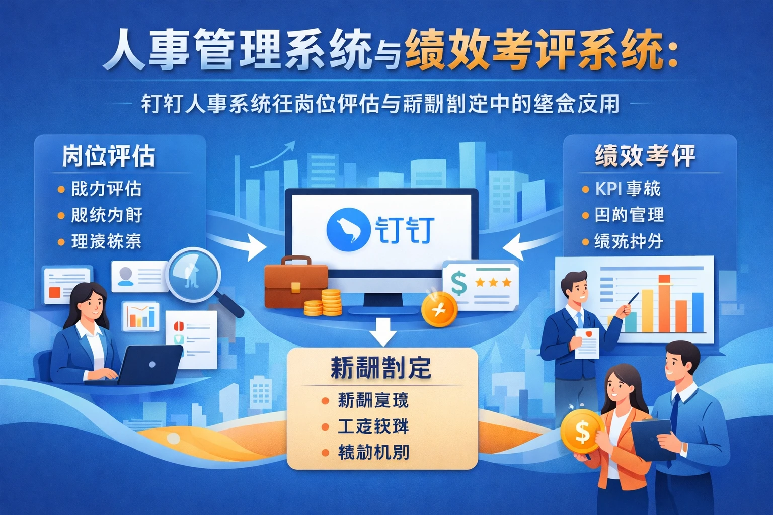 人事管理系统与绩效考评系统：钉钉人事系统在岗位评估与薪酬制定中的整合应用
