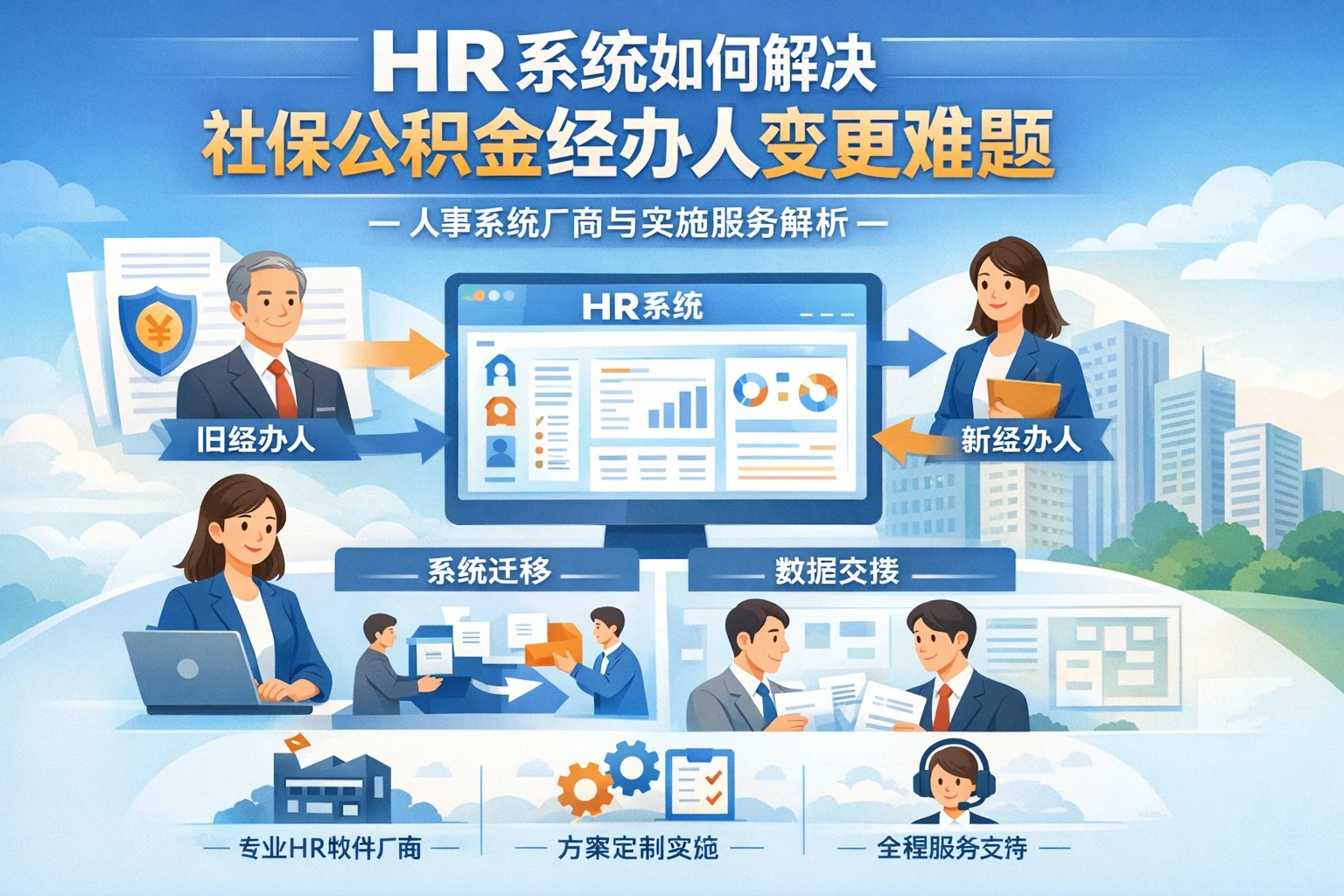 HR系统如何解决社保公积金经办人变更难题 - 人事系统厂商与实施服务解析