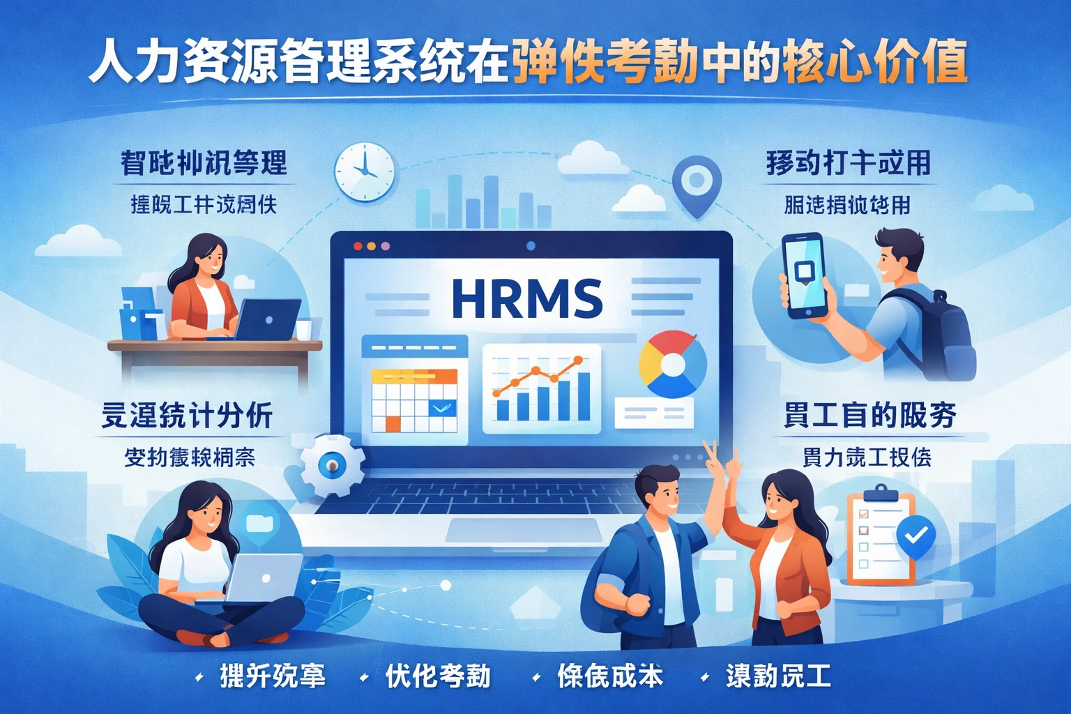 人力资源管理系统在弹性考勤中的核心价值