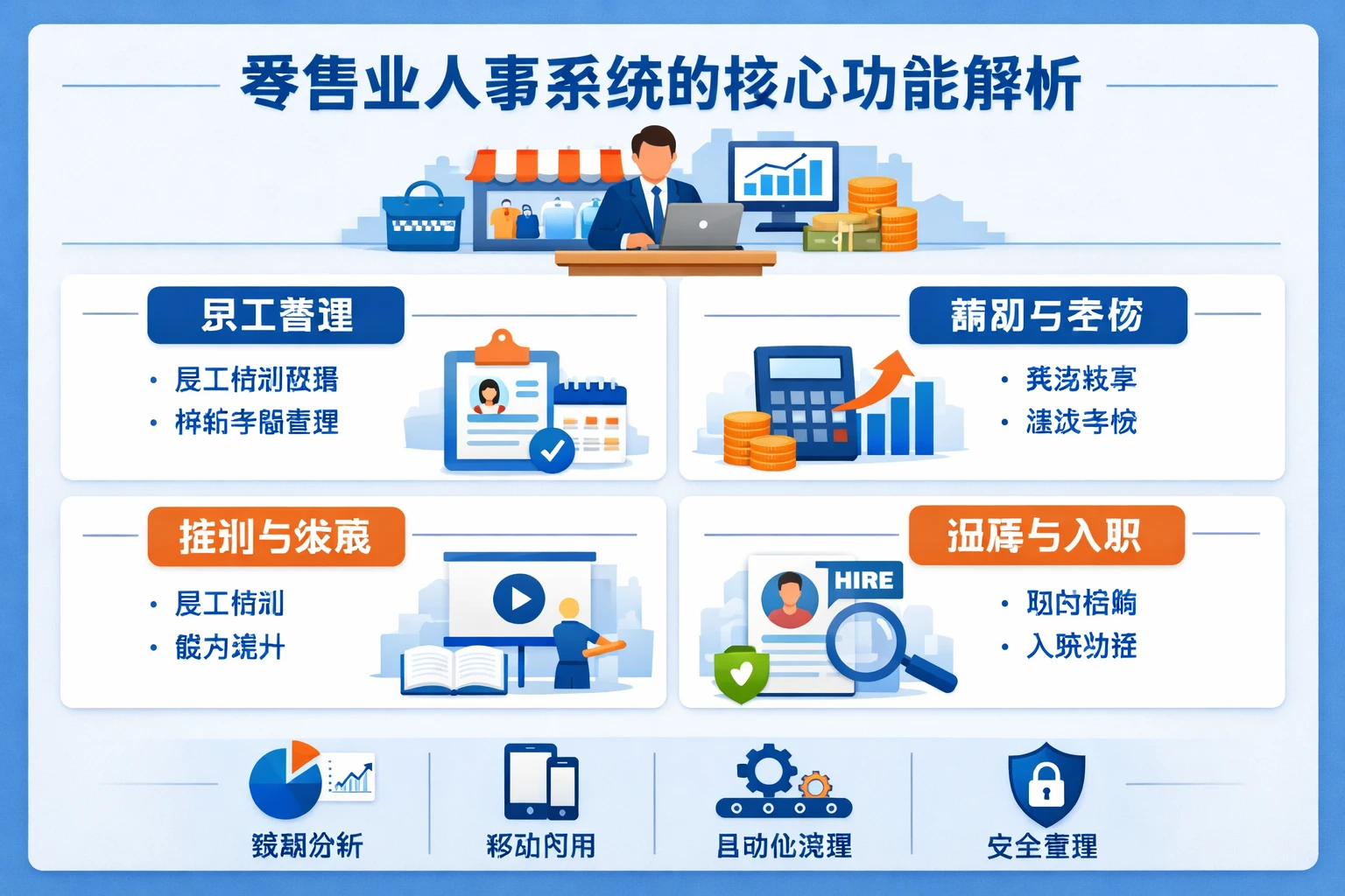 零售业人事系统的核心功能解析