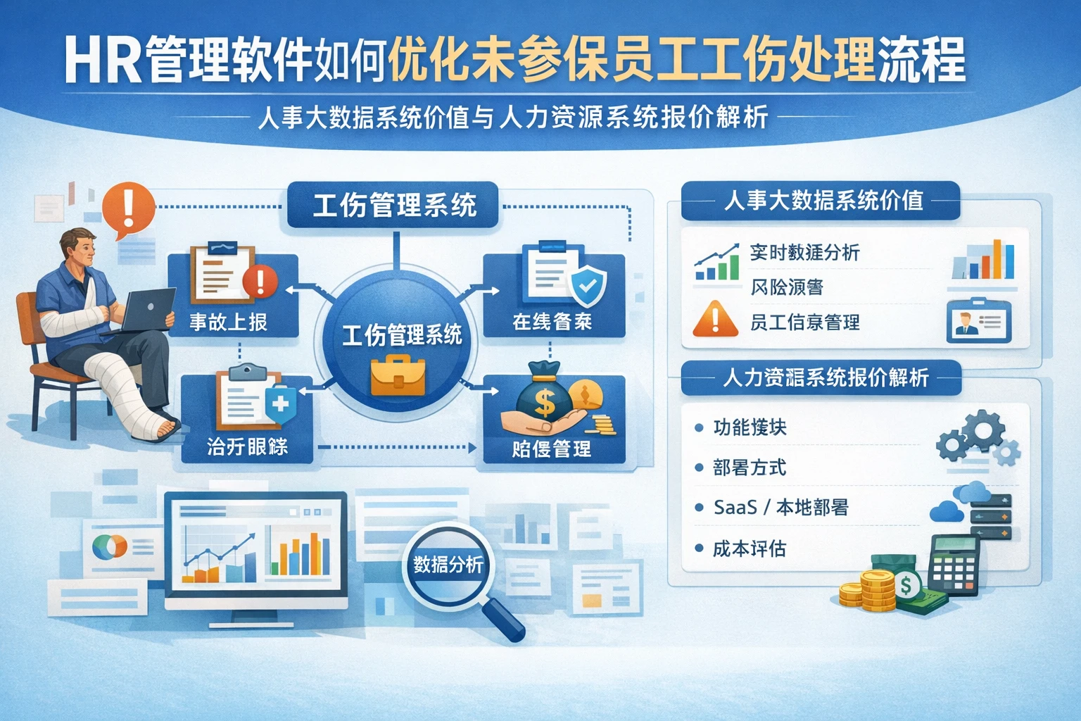HR管理软件如何优化未参保员工工伤处理流程 - 人事大数据系统价值与人力资源系统报价解析