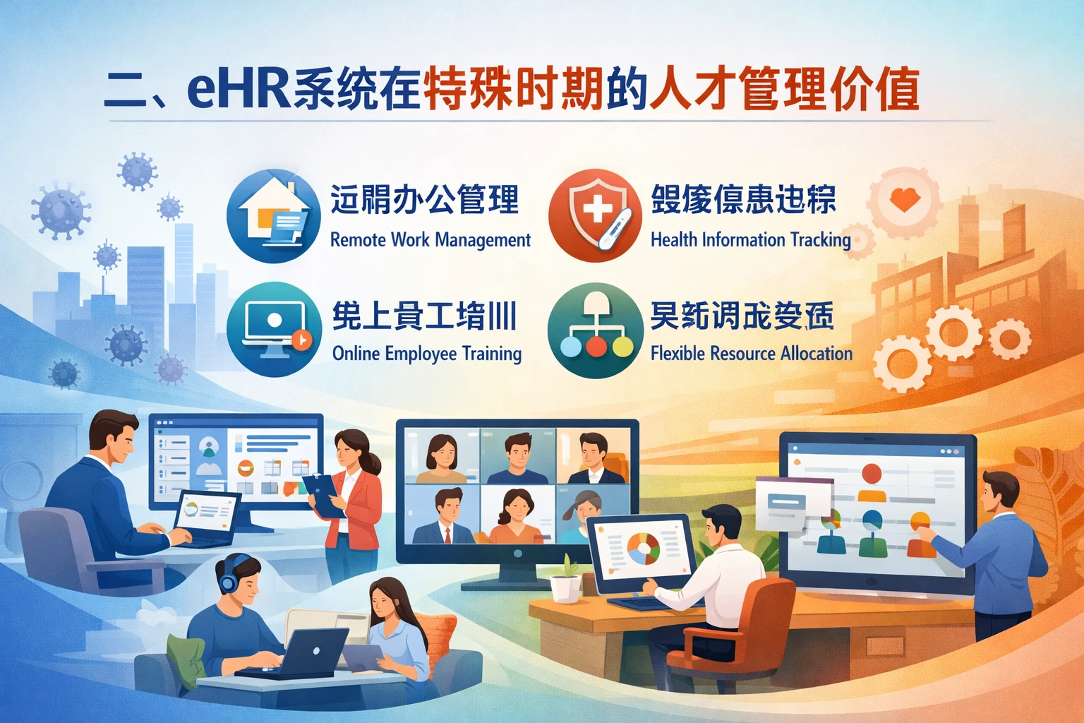 二、eHR系统在特殊时期的人才管理价值